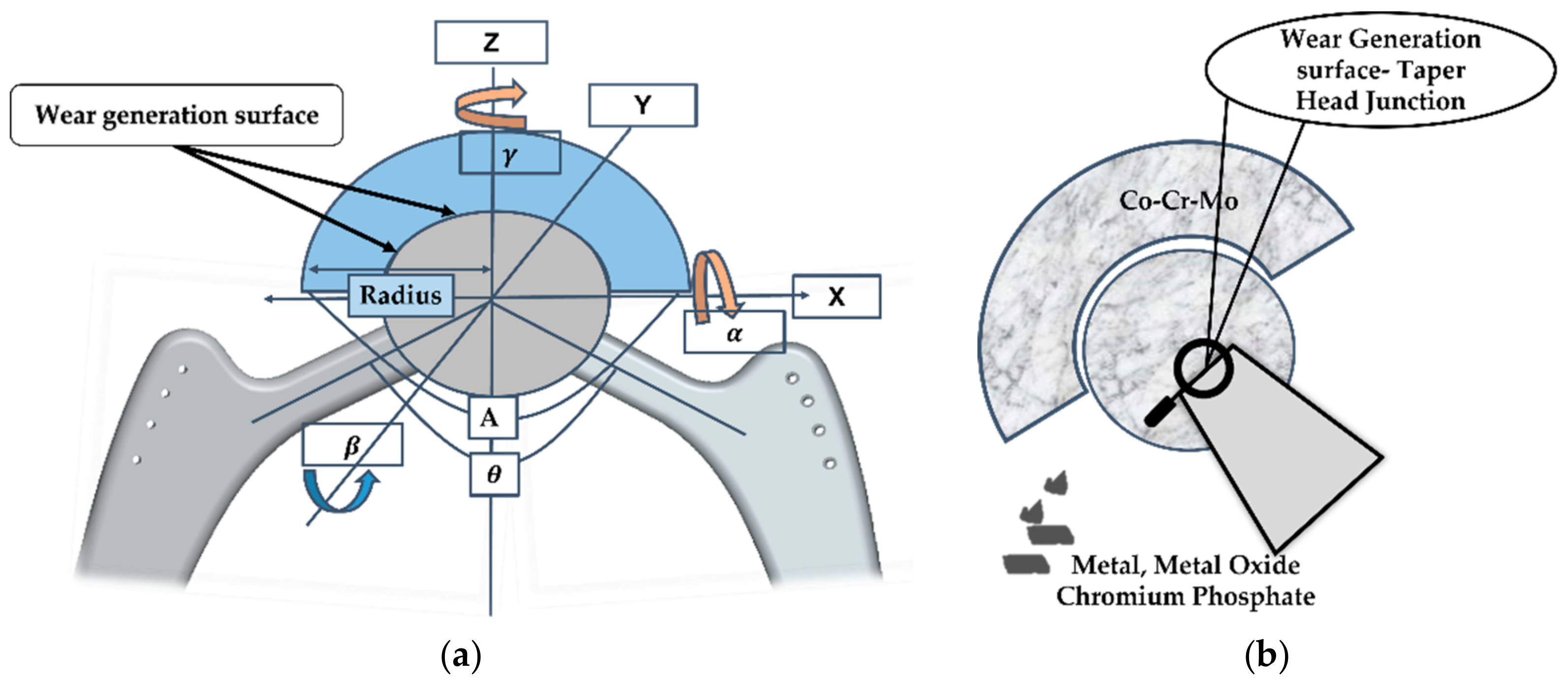 Polymers 14 04308 g008 Polymers 14 04308 g008