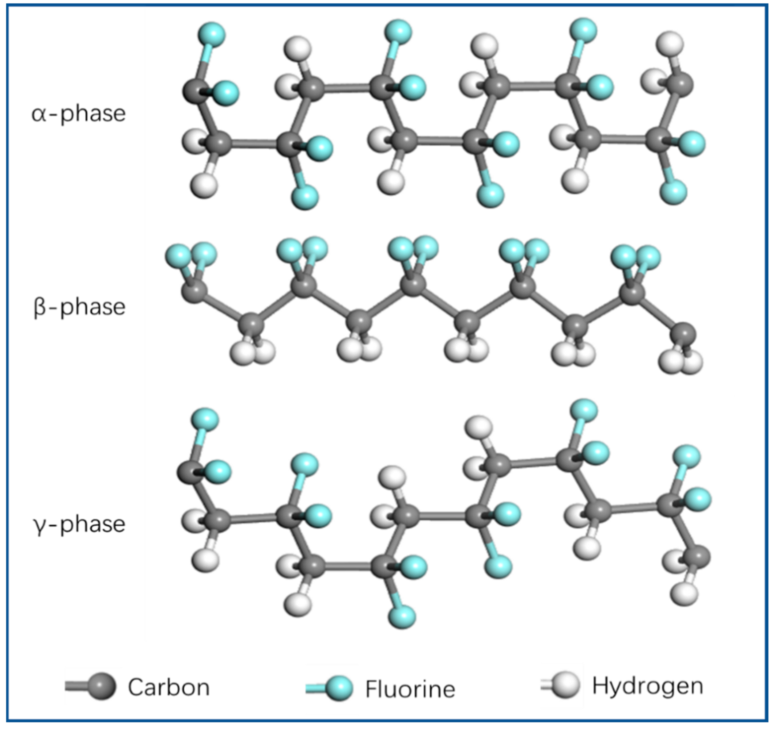 Polymers 14 04311 g003