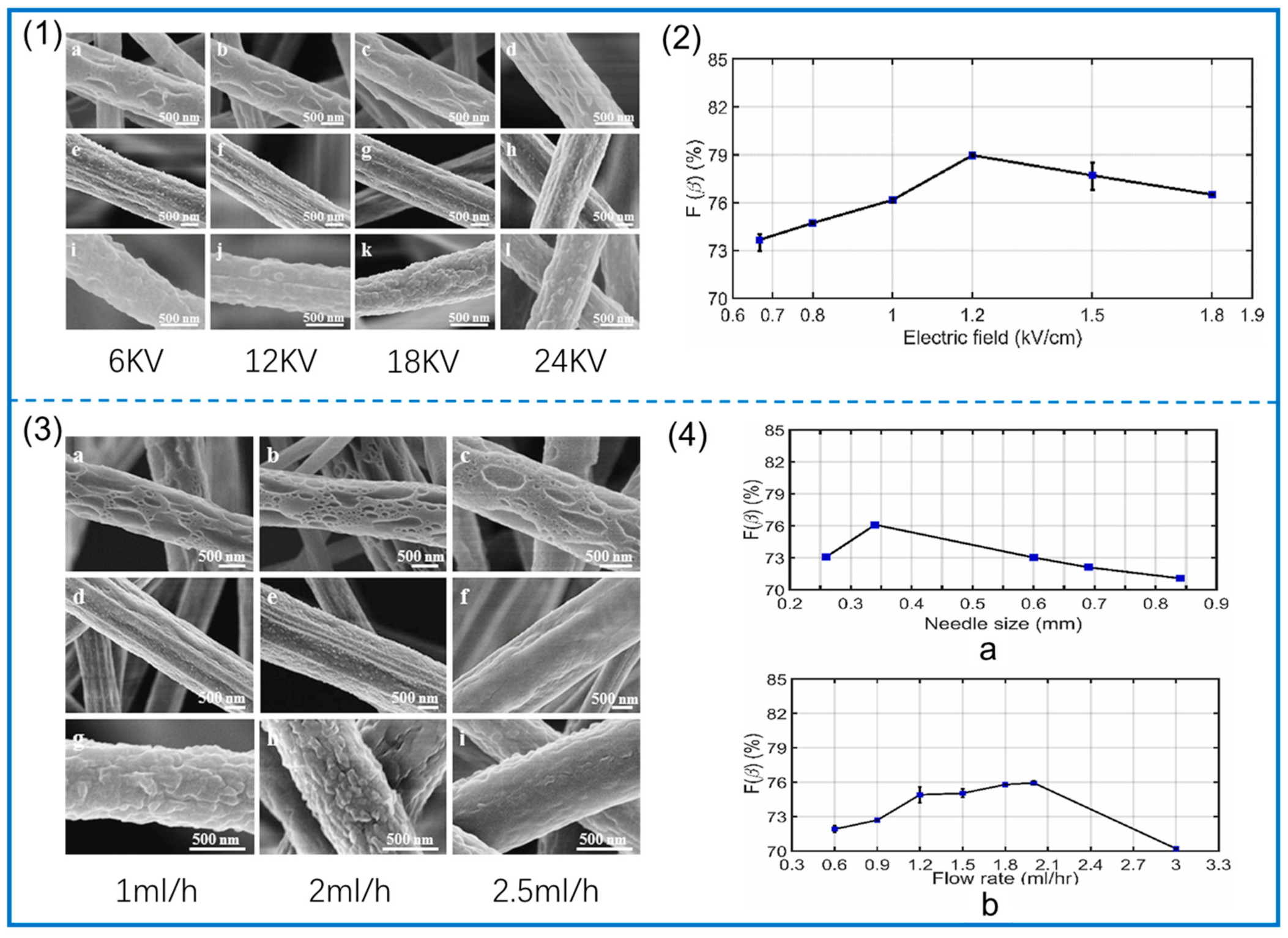 Polymers 14 04311 g004