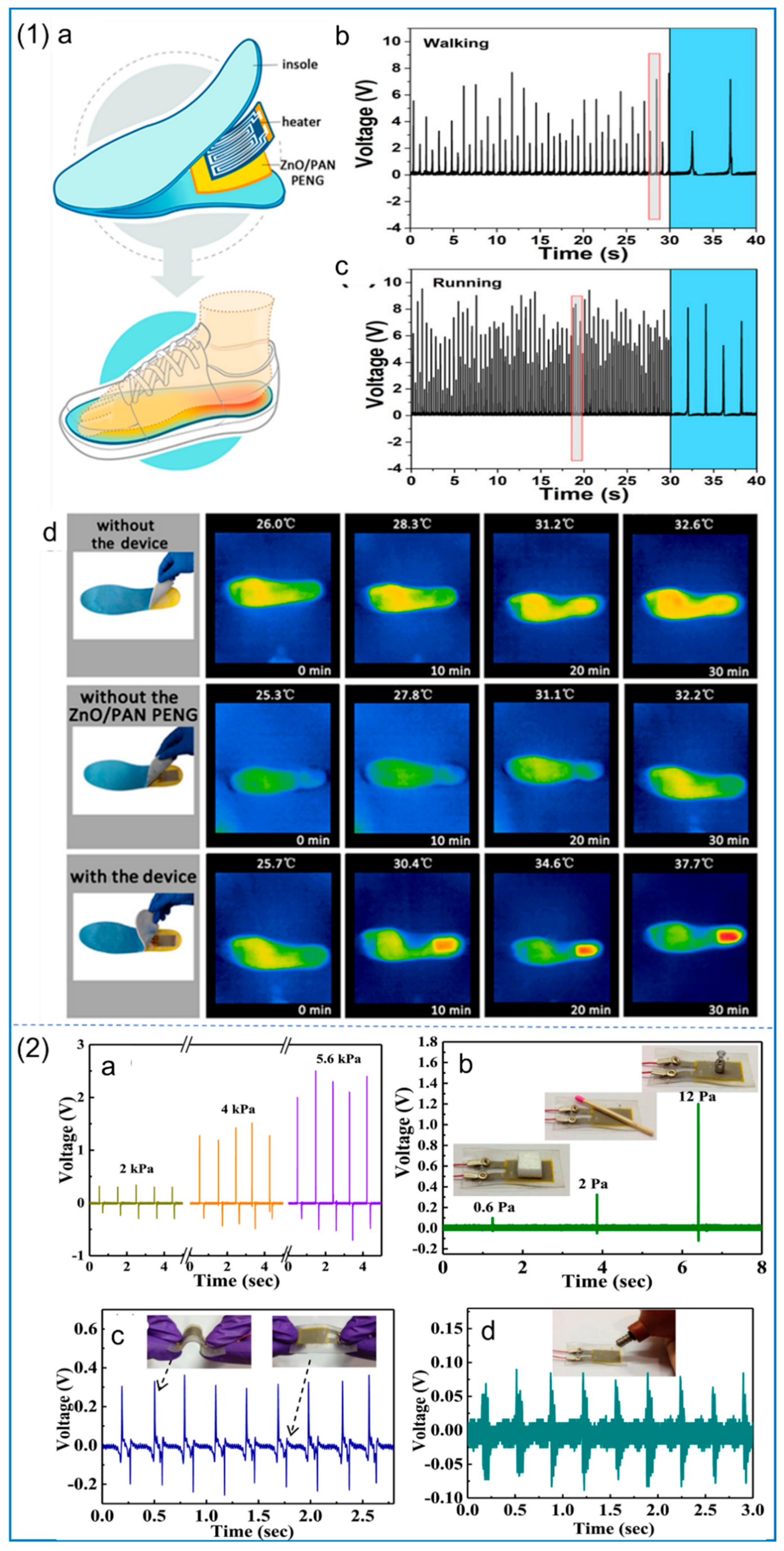 Polymers 14 04311 g016