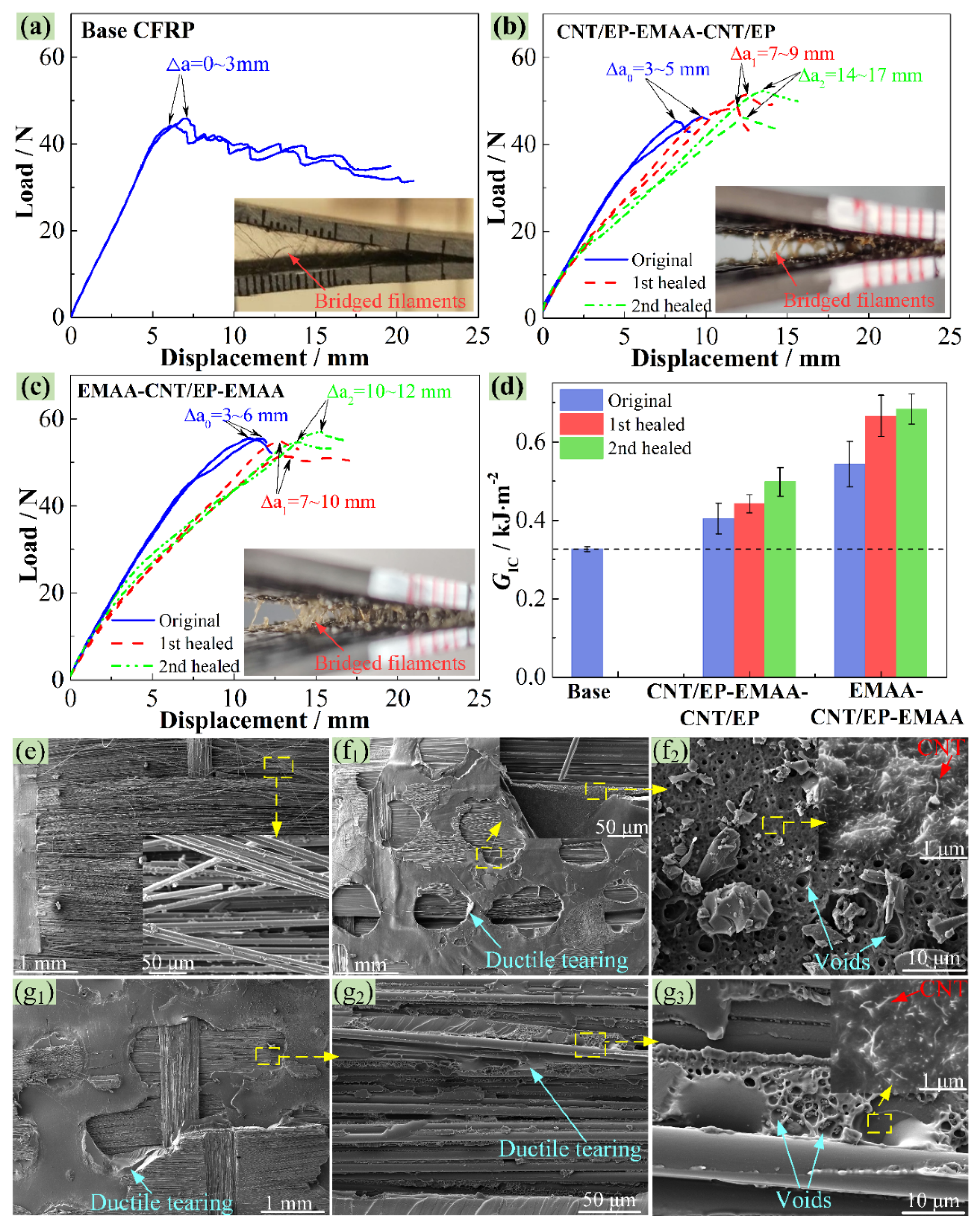 Polymers 14 04313 g005 Polymers 14 04313 g005