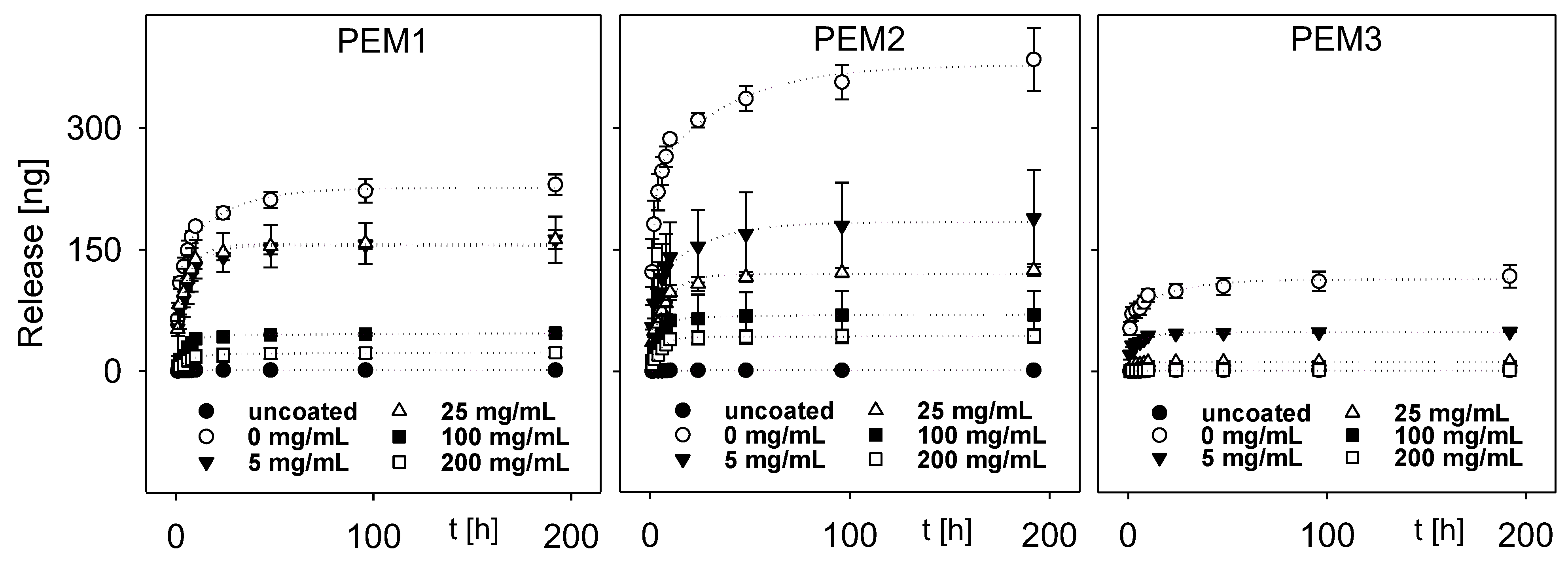 Polymers 14 04315 g002