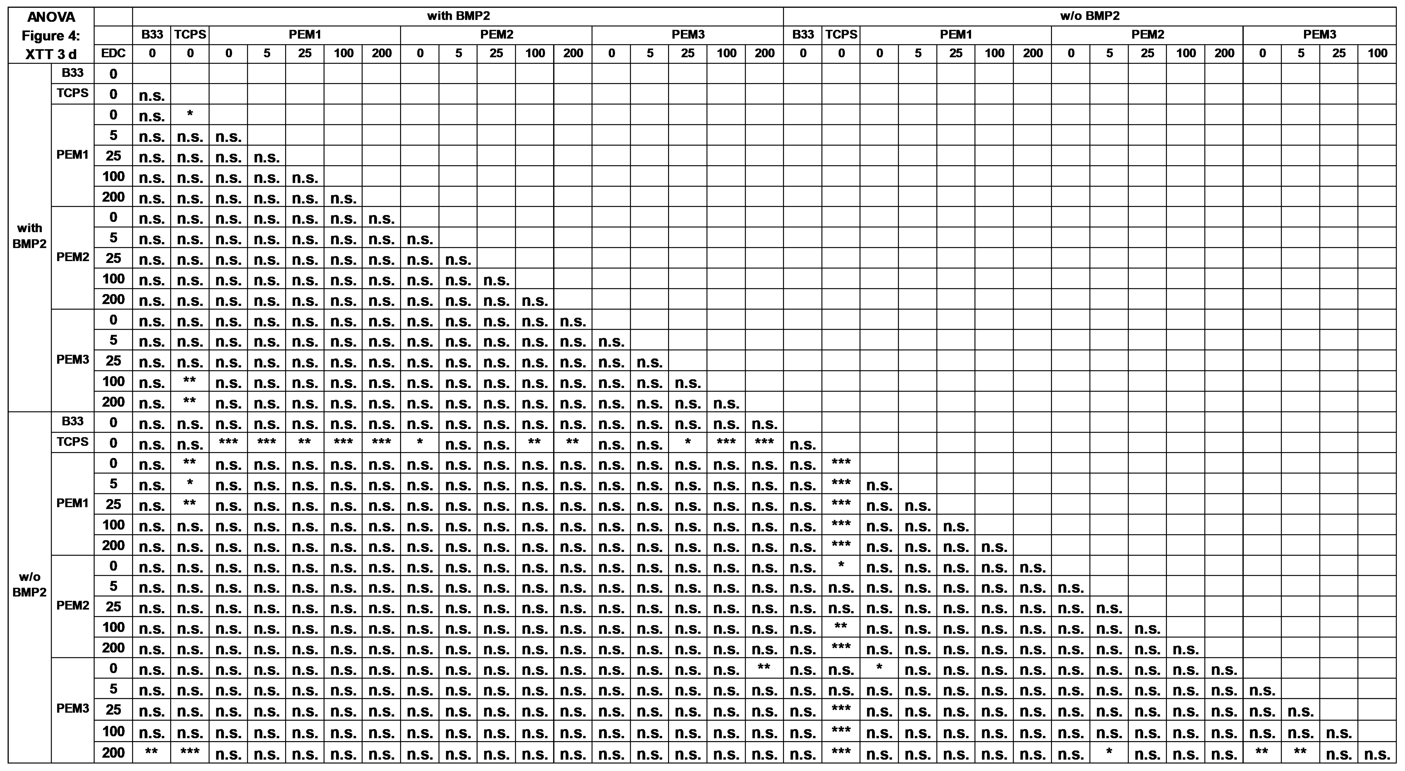 Polymers 14 04315 g0a3