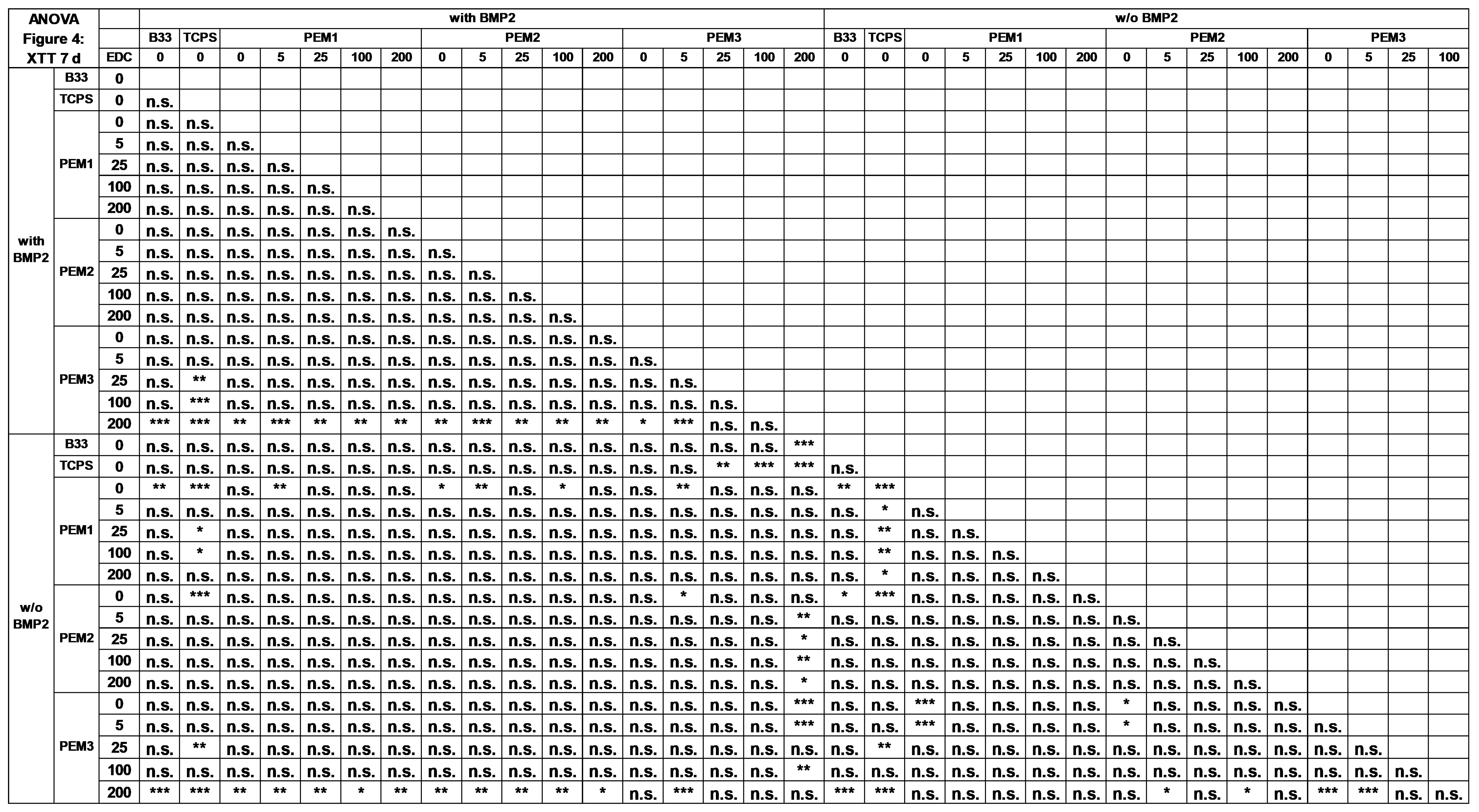 Polymers 14 04315 g0a4