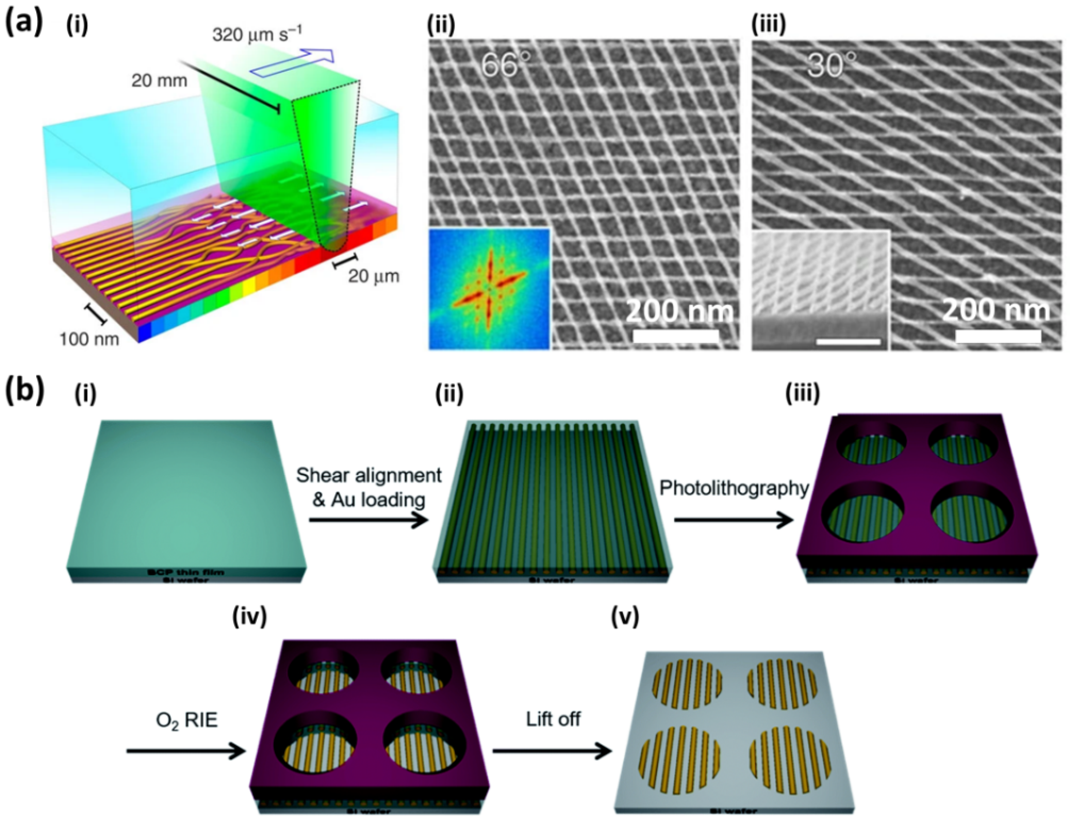 Polymers 14 04317 g008 Polymers 14 04317 g008