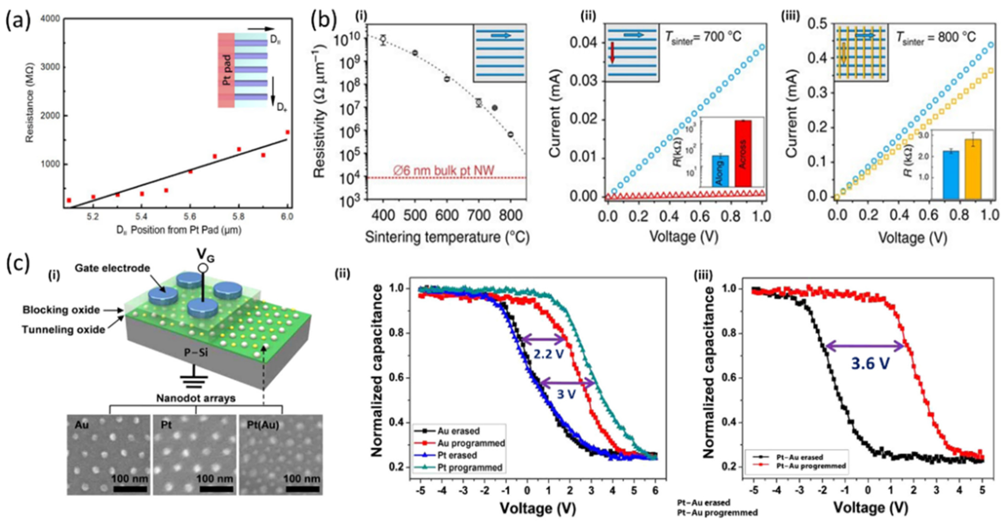 Polymers 14 04317 g011 Polymers 14 04317 g011
