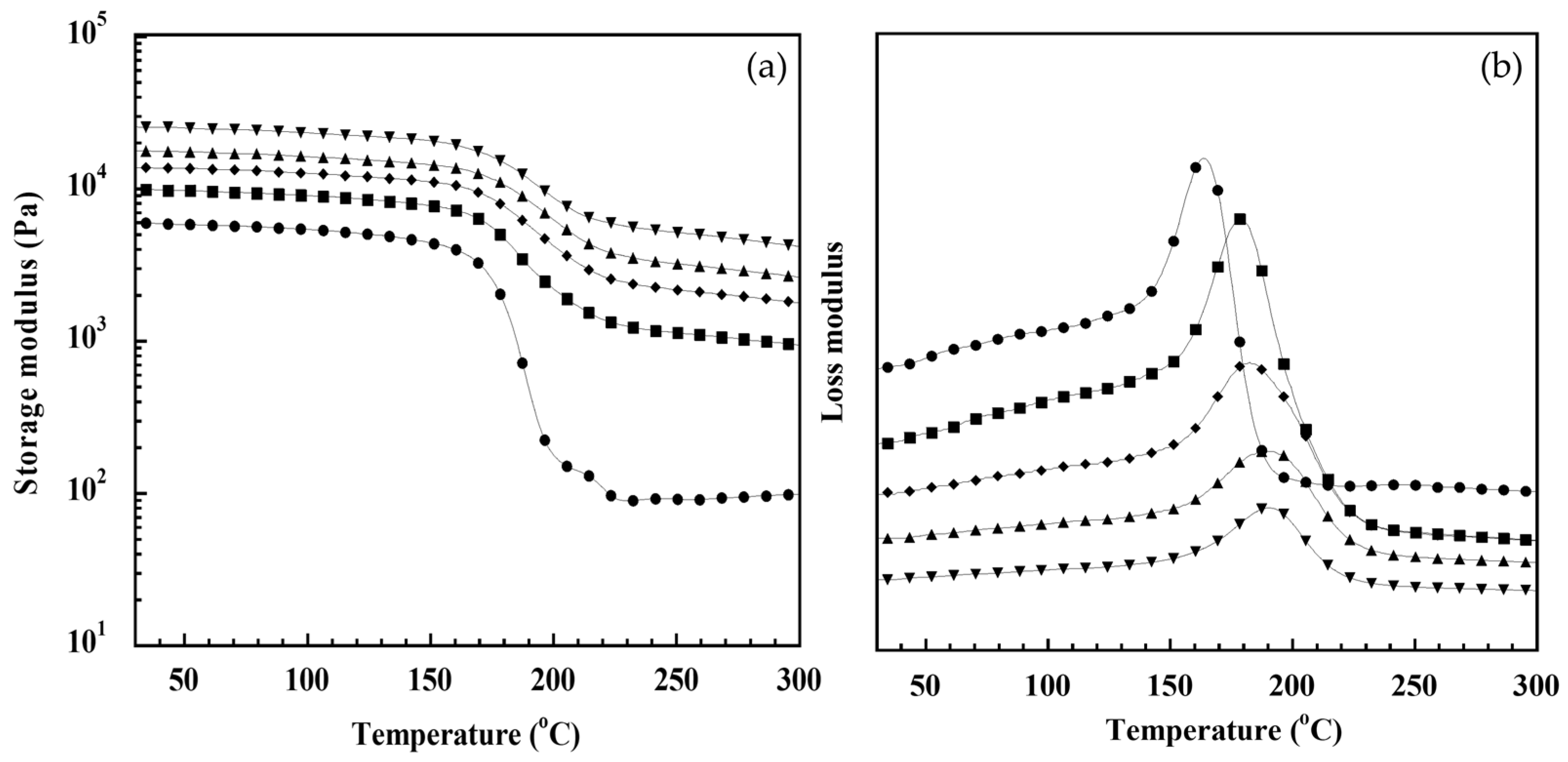 Polymers 14 04321 g004 Polymers 14 04321 g004
