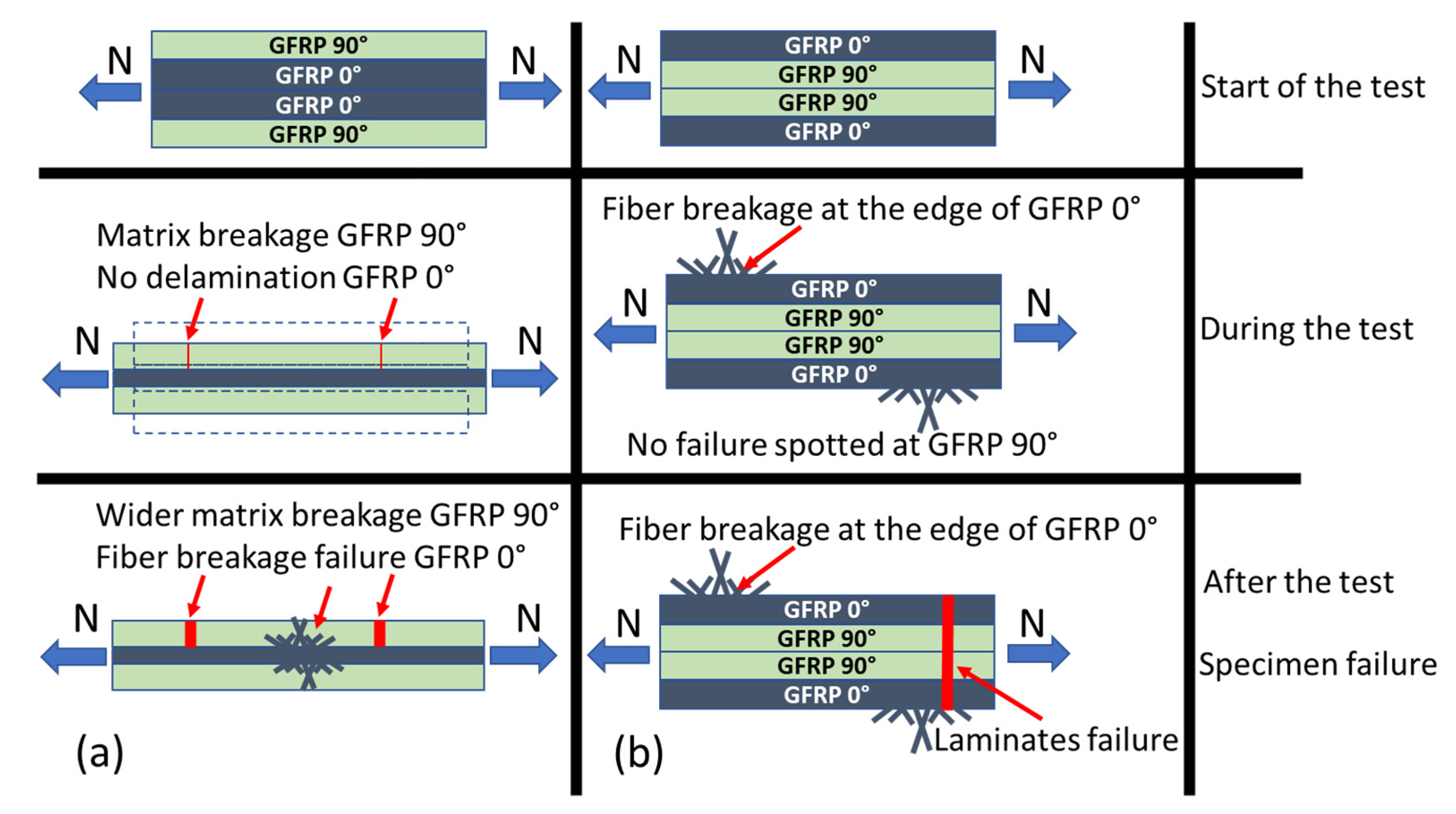 Polymers 14 04322 g013