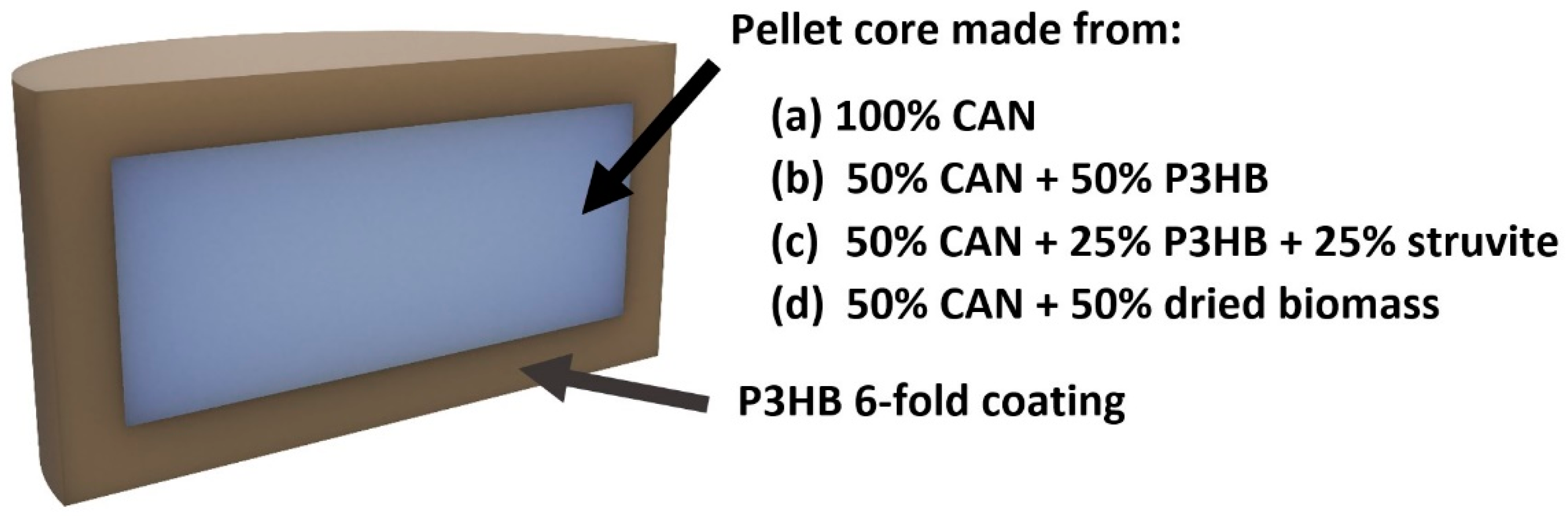 Polymers 14 04323 g002 Polymers 14 04323 g002
