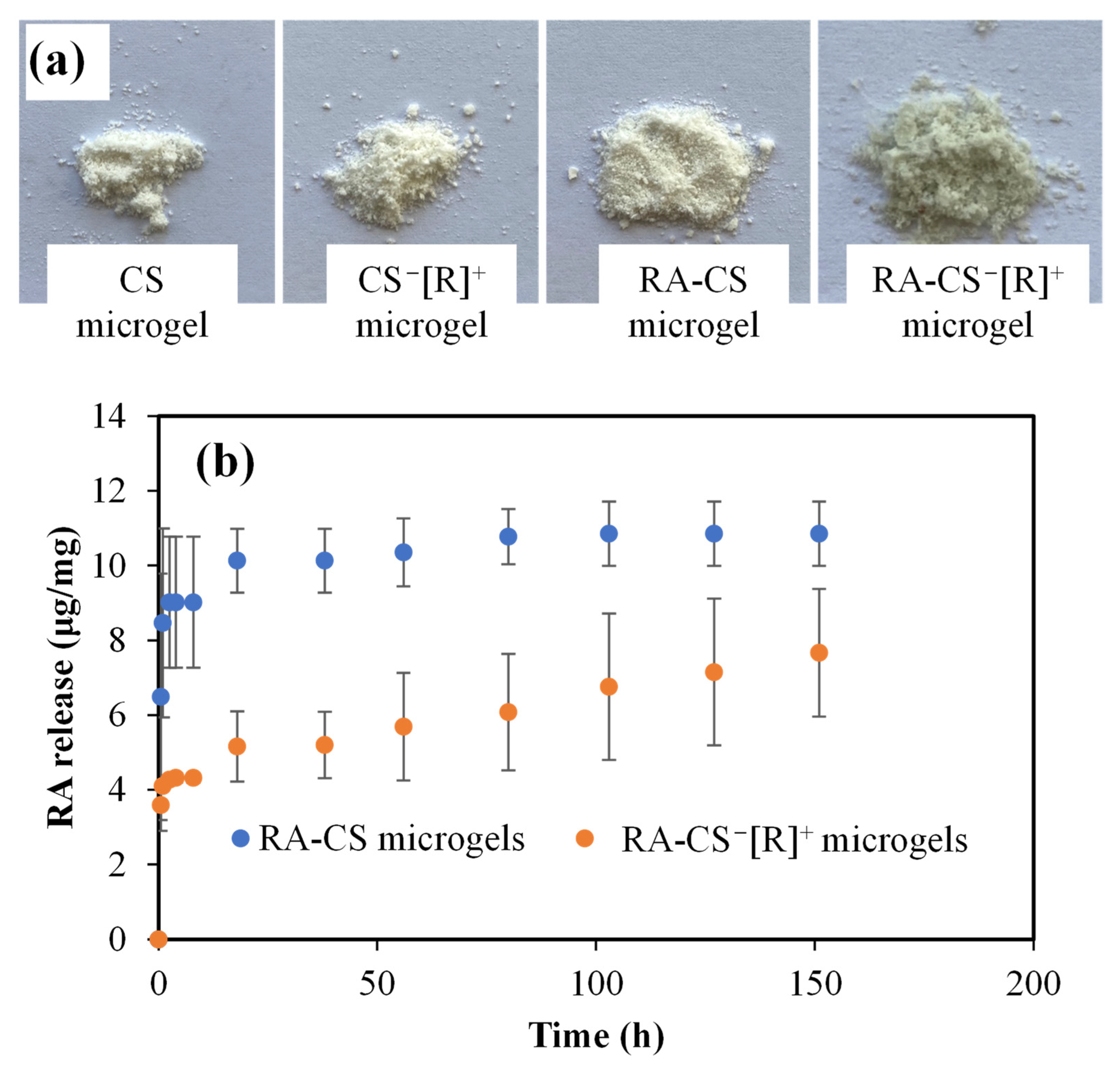 Polymers 14 04324 g006