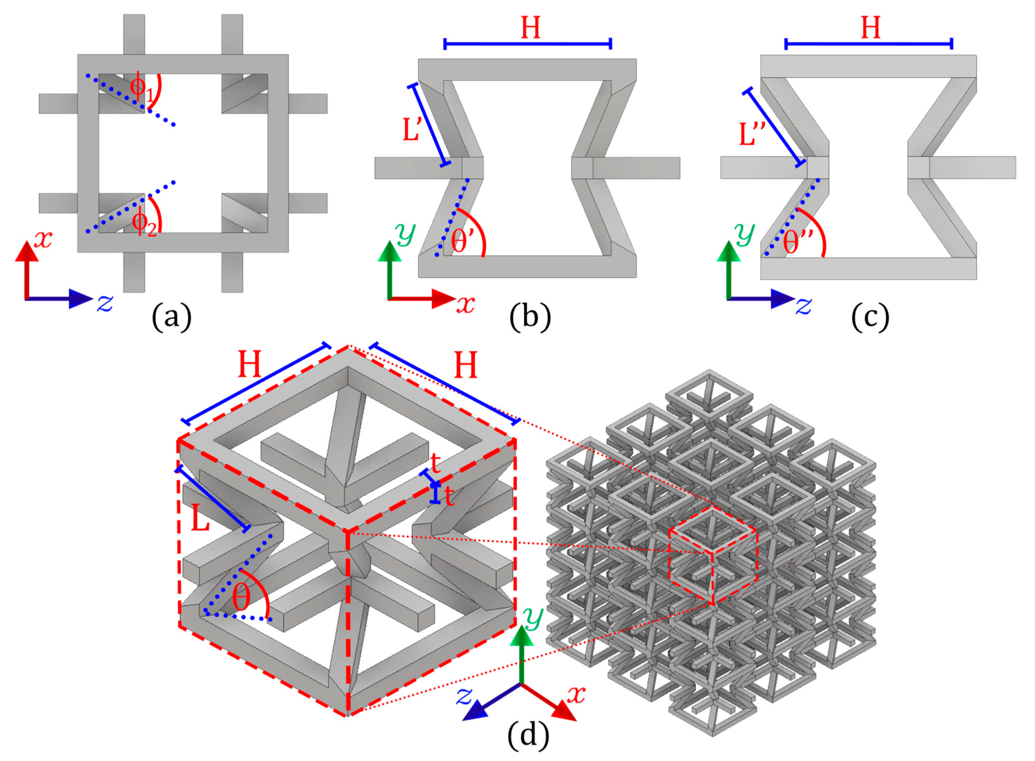 Polymers 14 04325 g001 Polymers 14 04325 g001