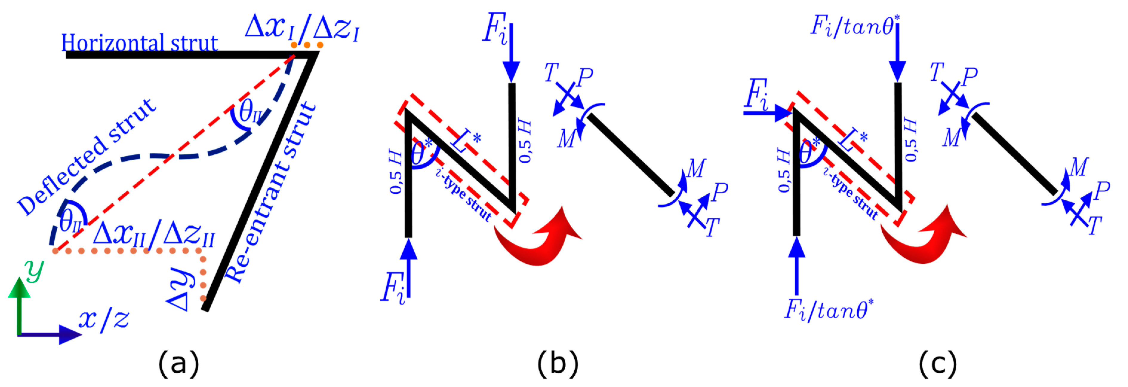 Polymers 14 04325 g002 Polymers 14 04325 g002