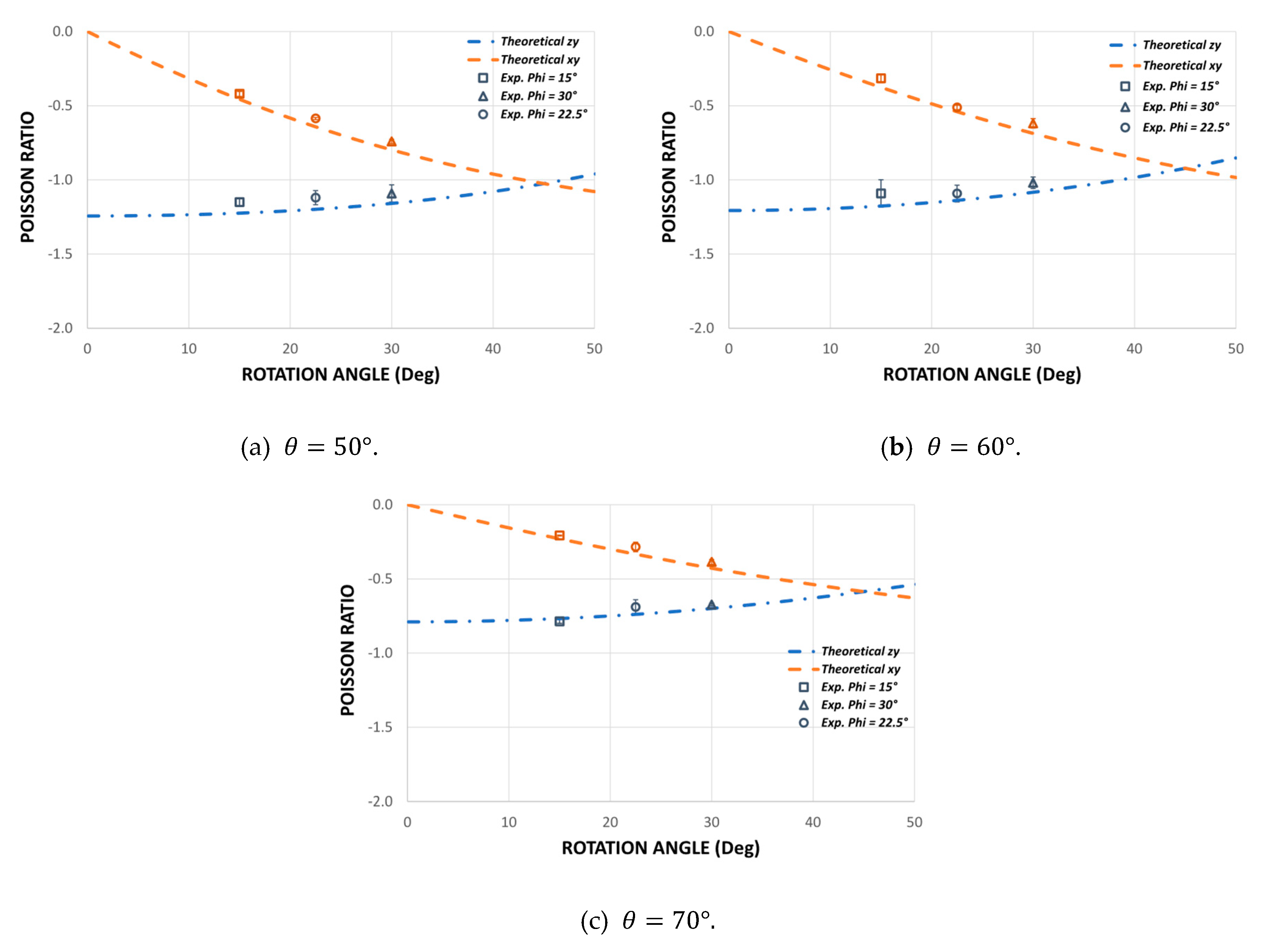 Polymers 14 04325 g010 Polymers 14 04325 g010