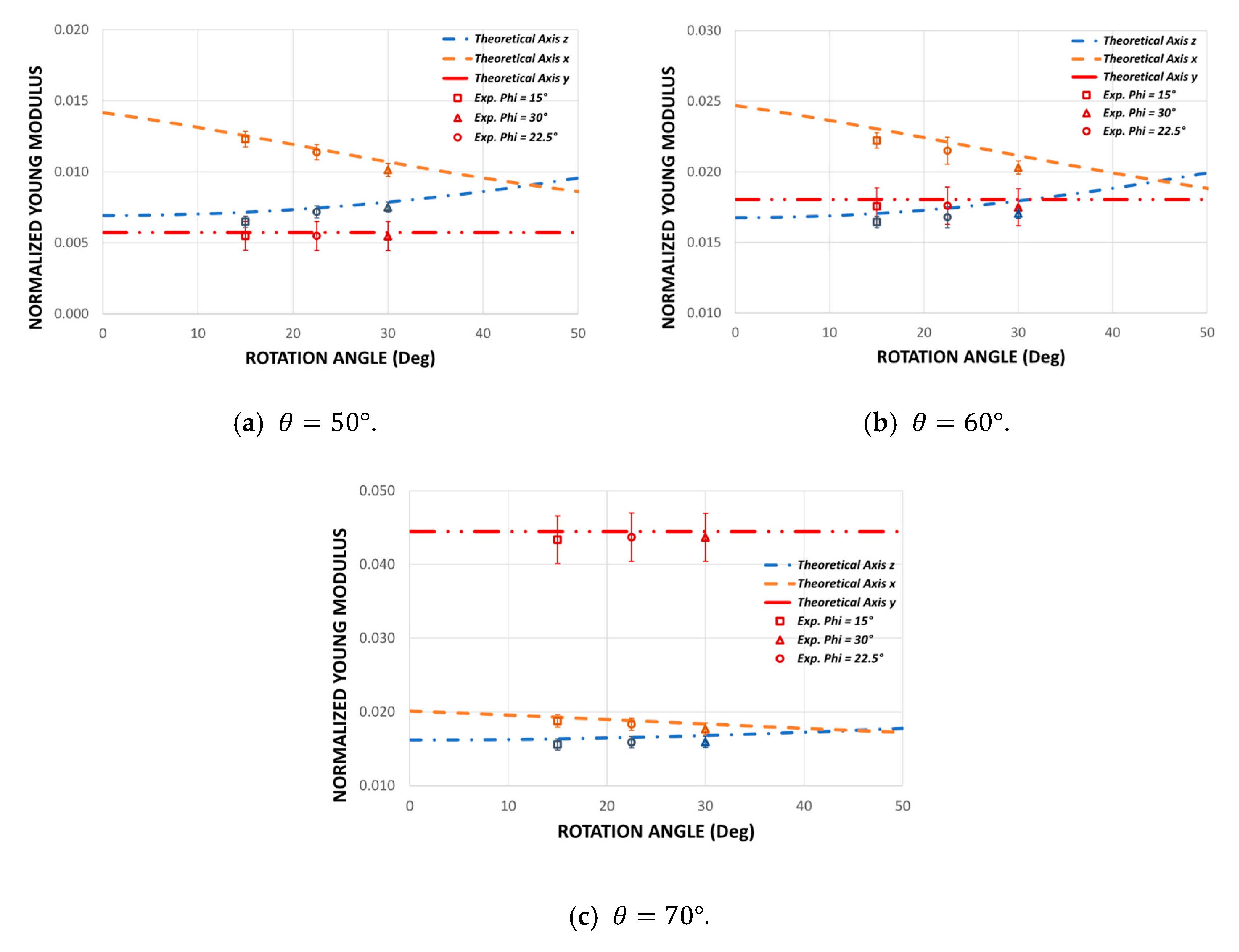 Polymers 14 04325 g011 Polymers 14 04325 g011