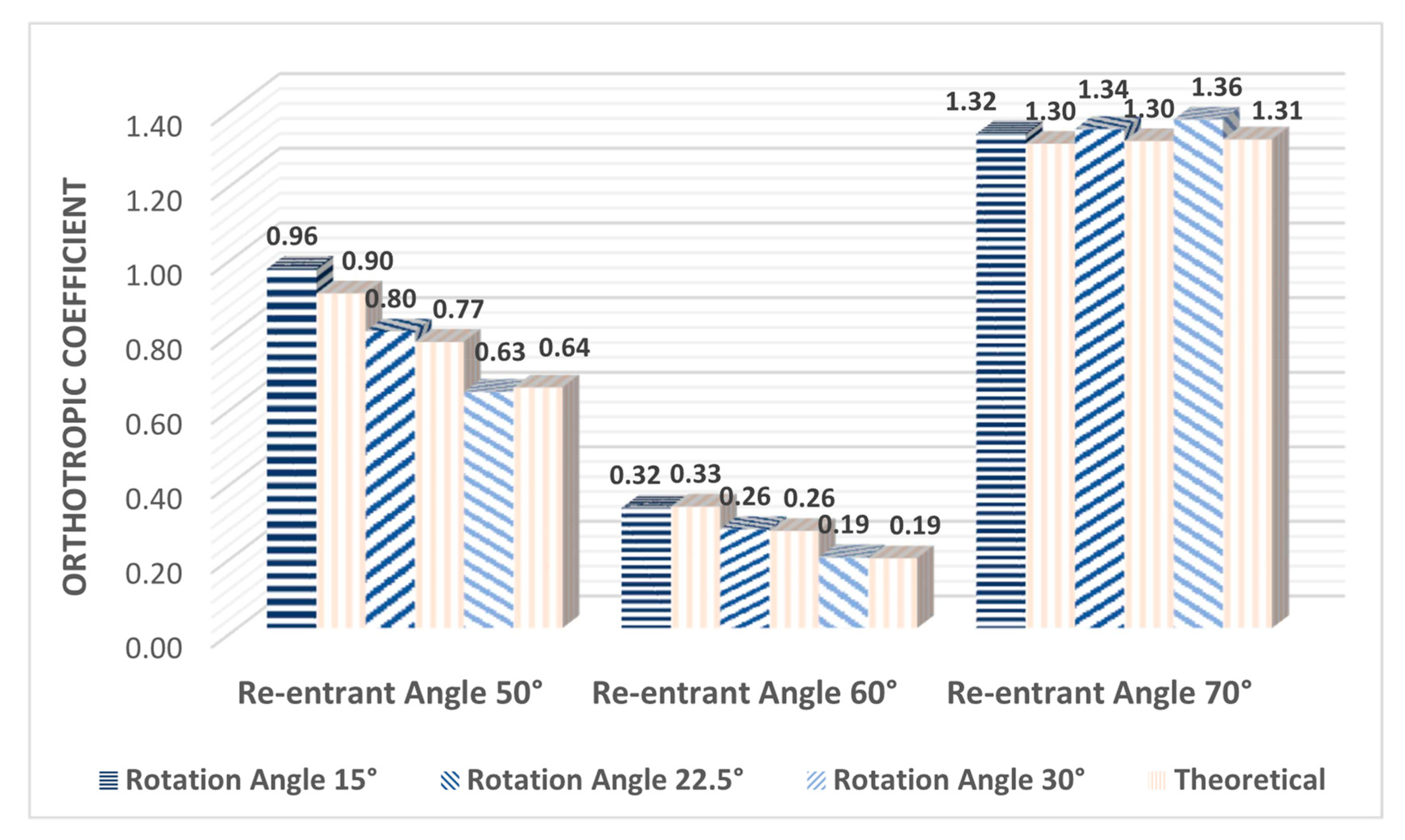 Polymers 14 04325 g012 Polymers 14 04325 g012