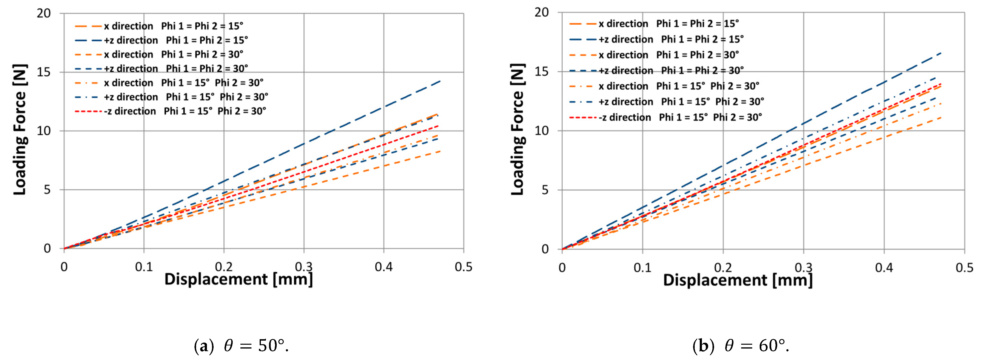 Polymers 14 04325 g013a Polymers 14 04325 g013a