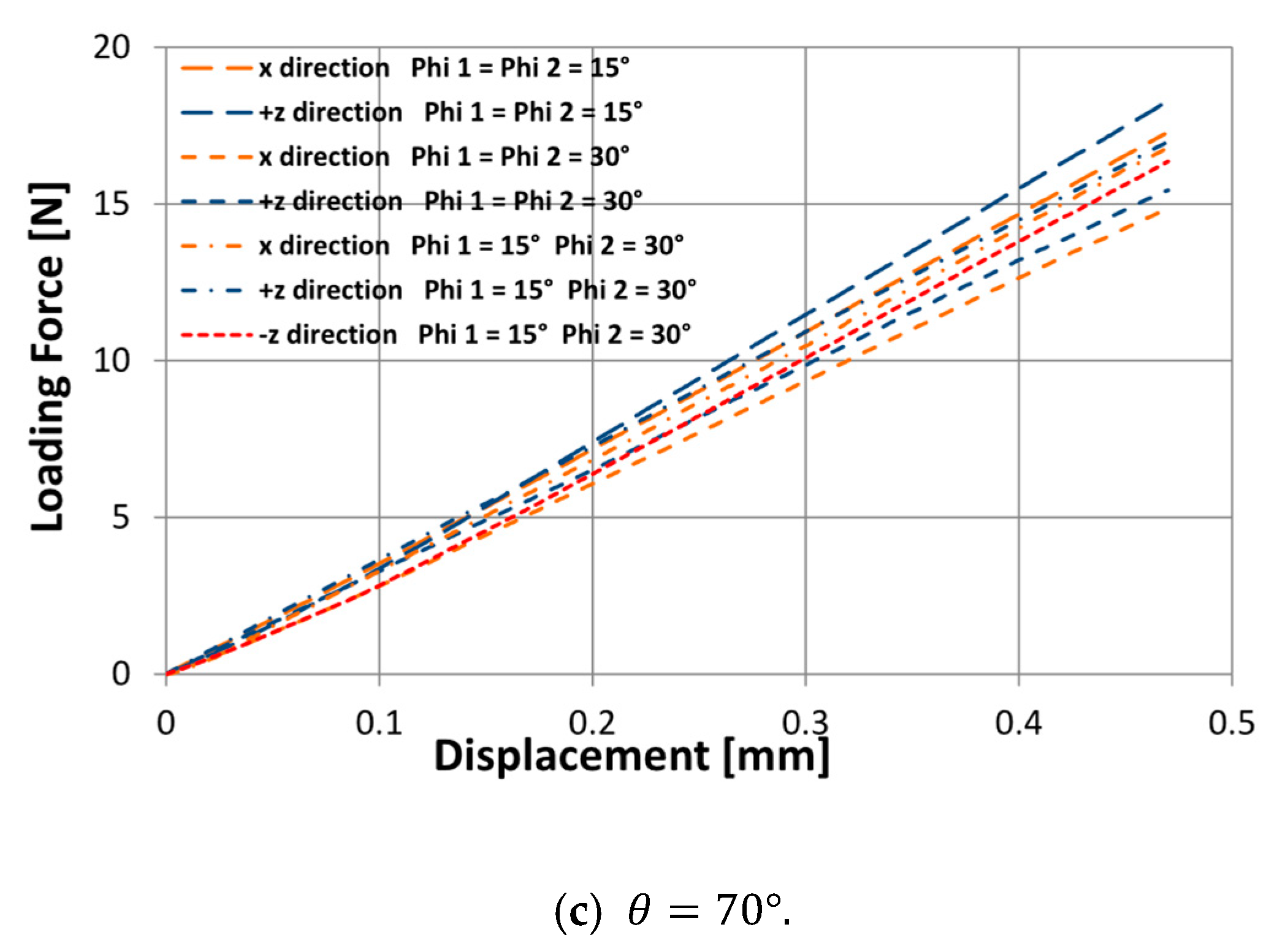Polymers 14 04325 g013b Polymers 14 04325 g013b