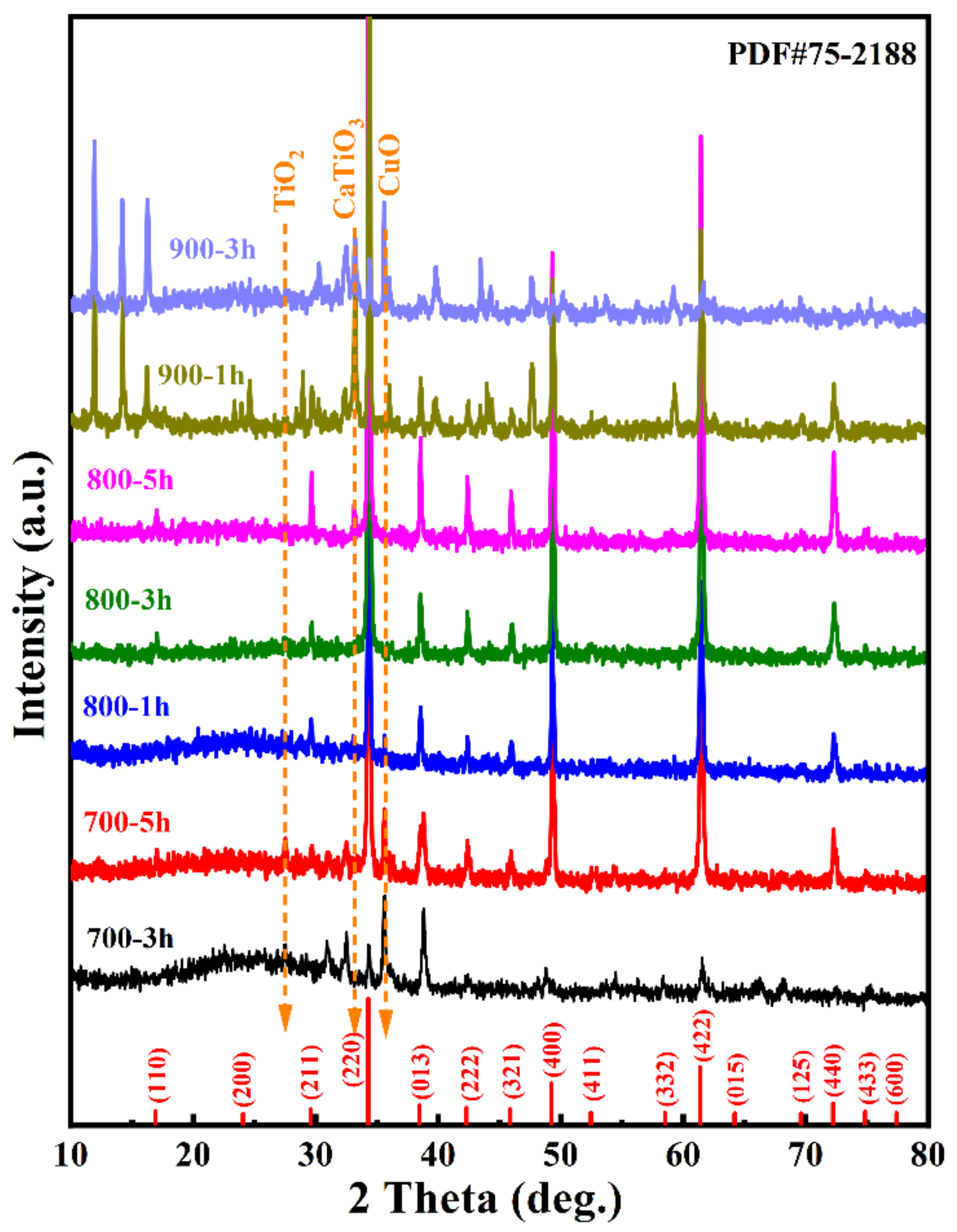 Polymers 14 04328 g002