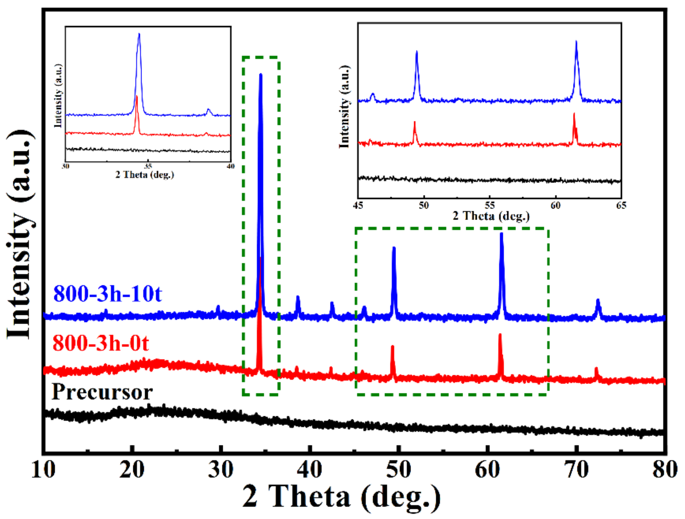 Polymers 14 04328 g004