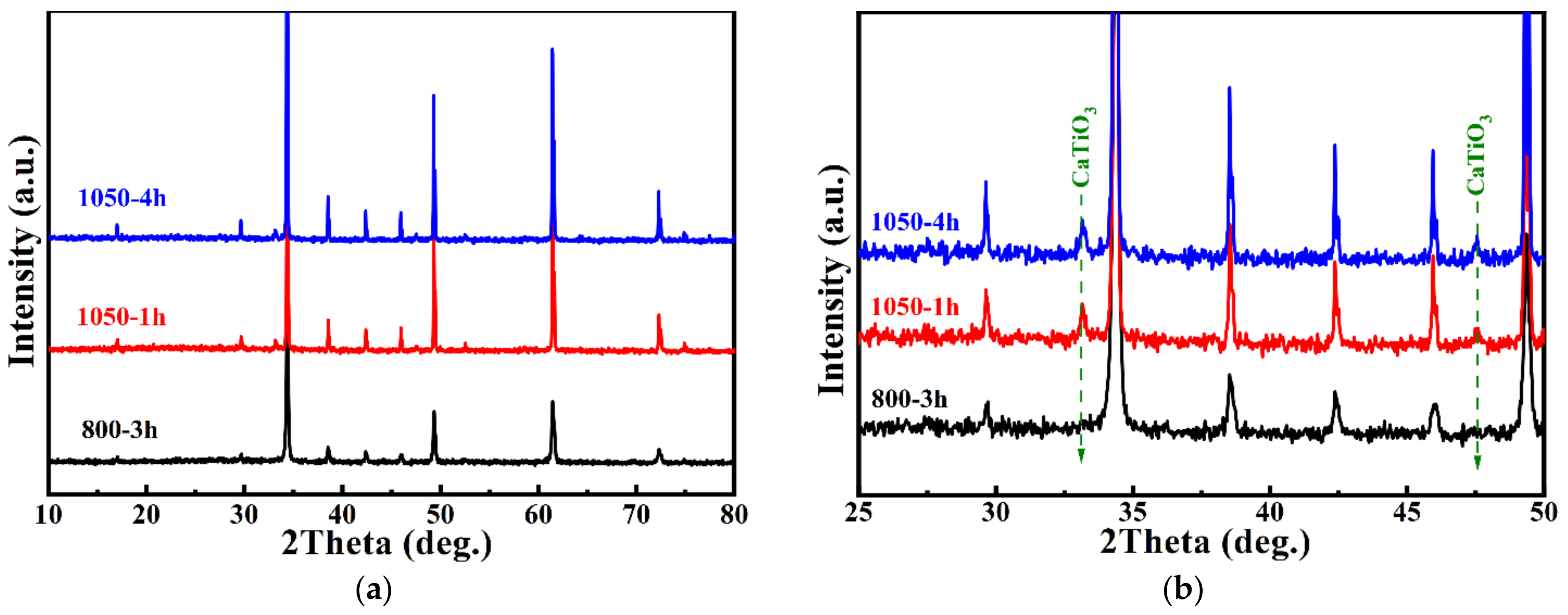 Polymers 14 04328 g005