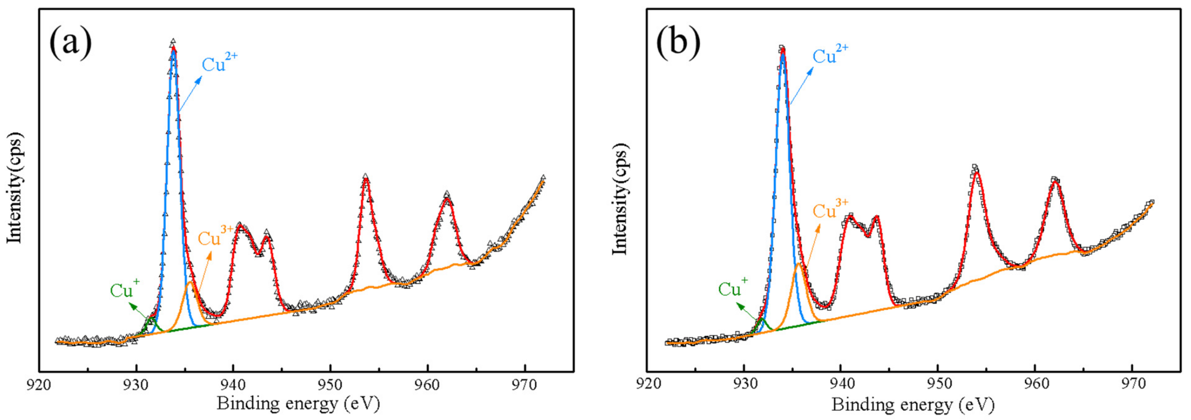 Polymers 14 04328 g006