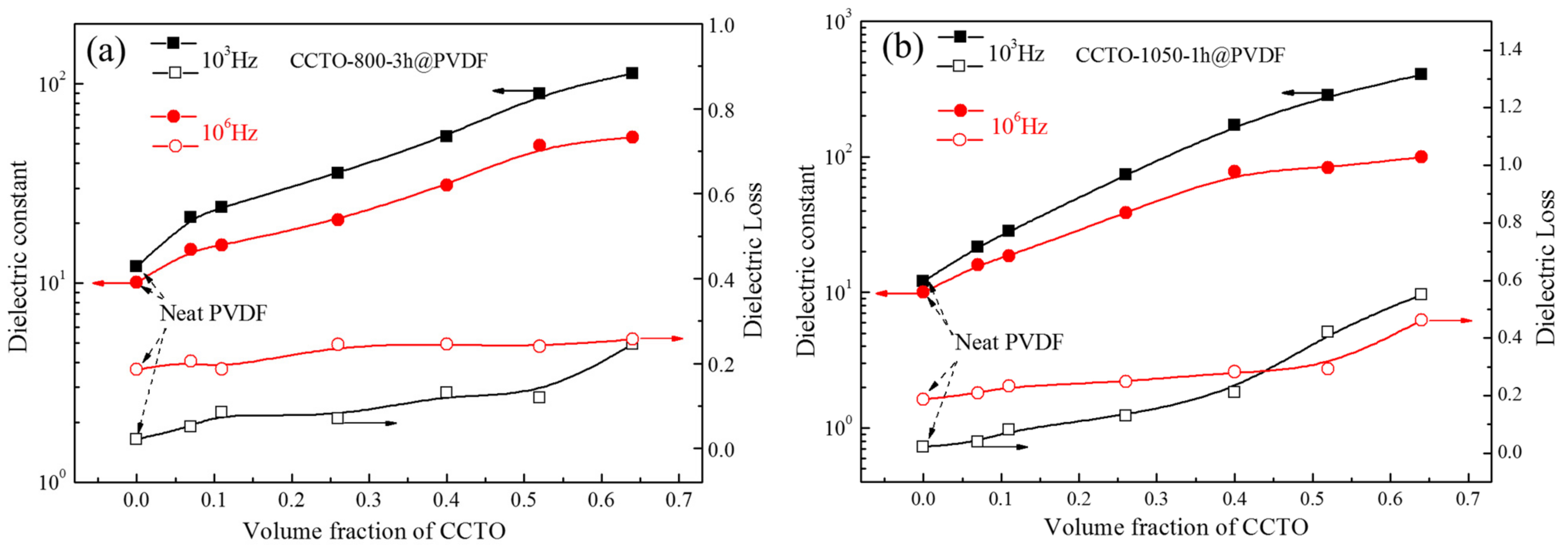 Polymers 14 04328 g010