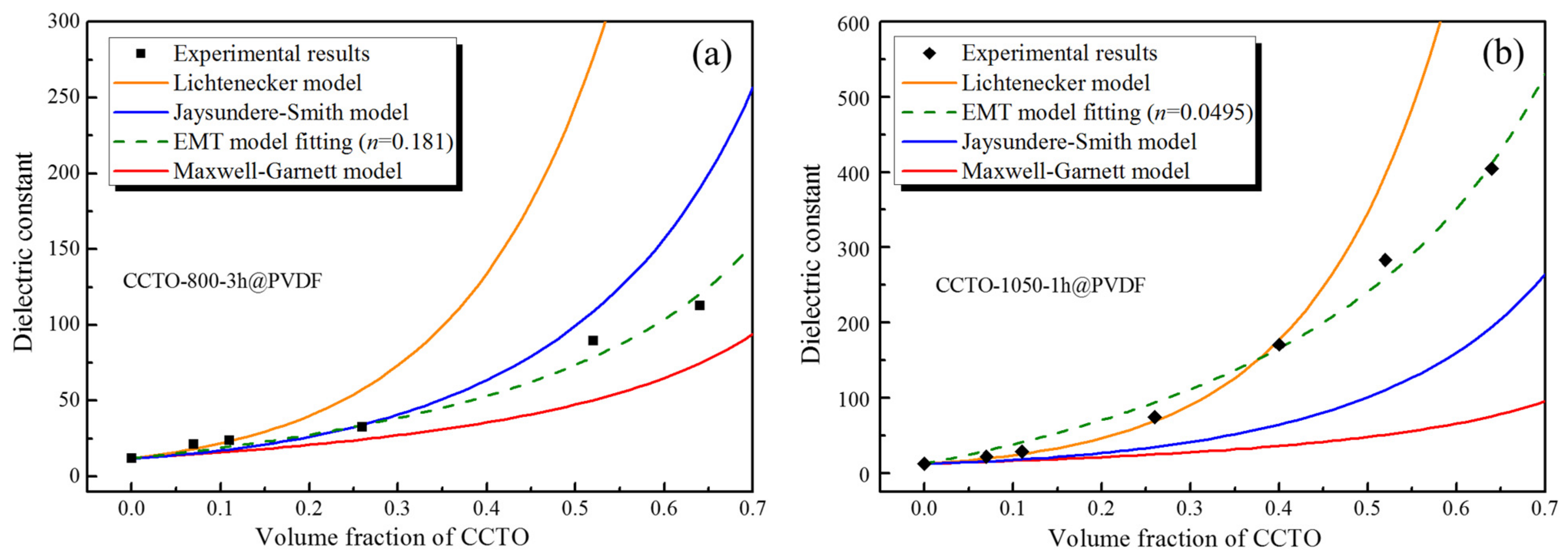 Polymers 14 04328 g011