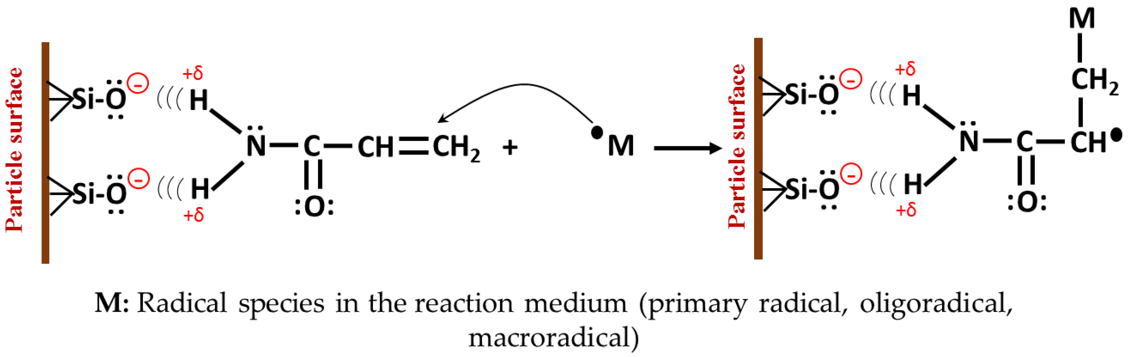 Polymers 14 04330 g014