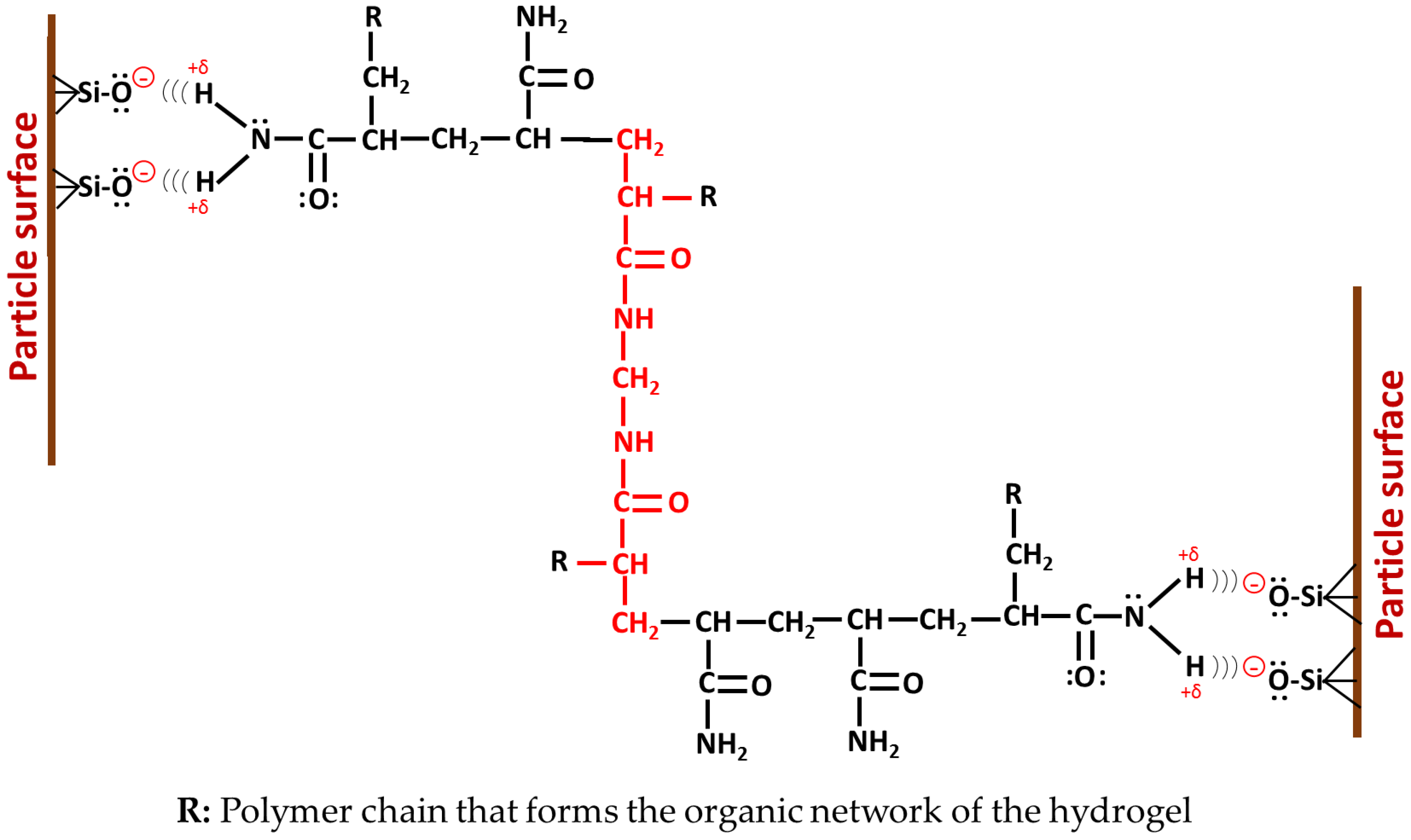 Polymers 14 04330 g015