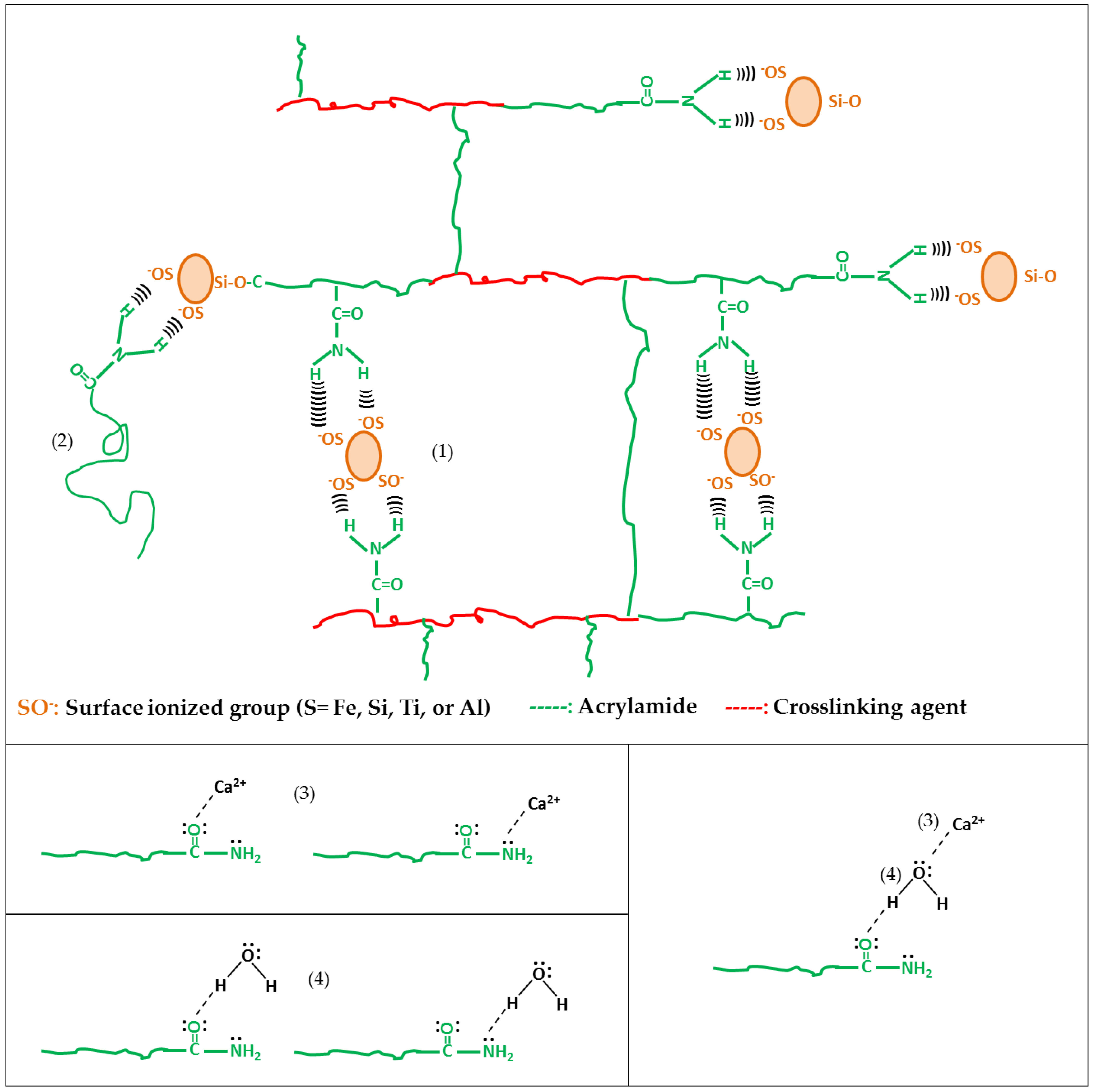 Polymers 14 04330 g016