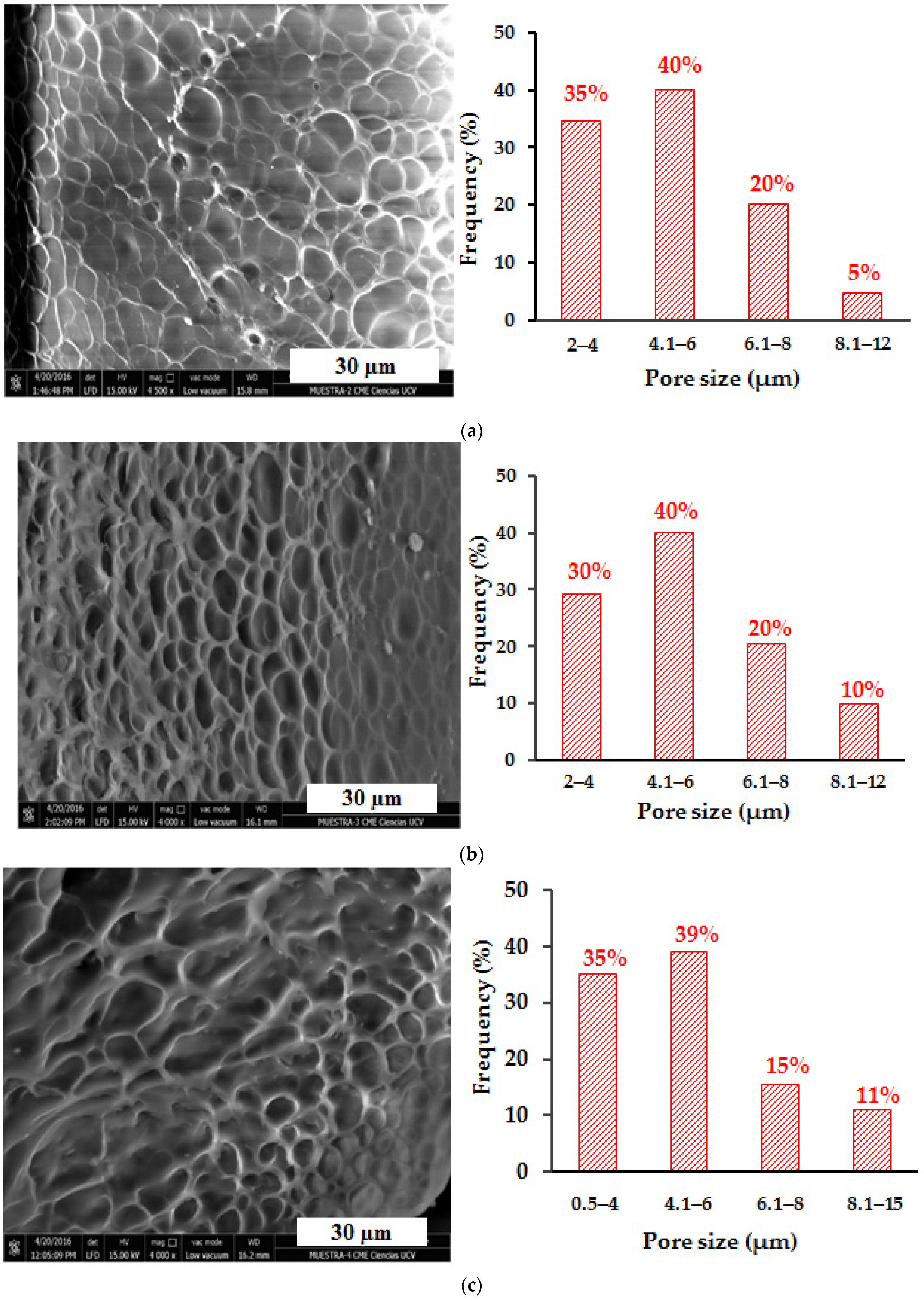 Polymers 14 04330 g018