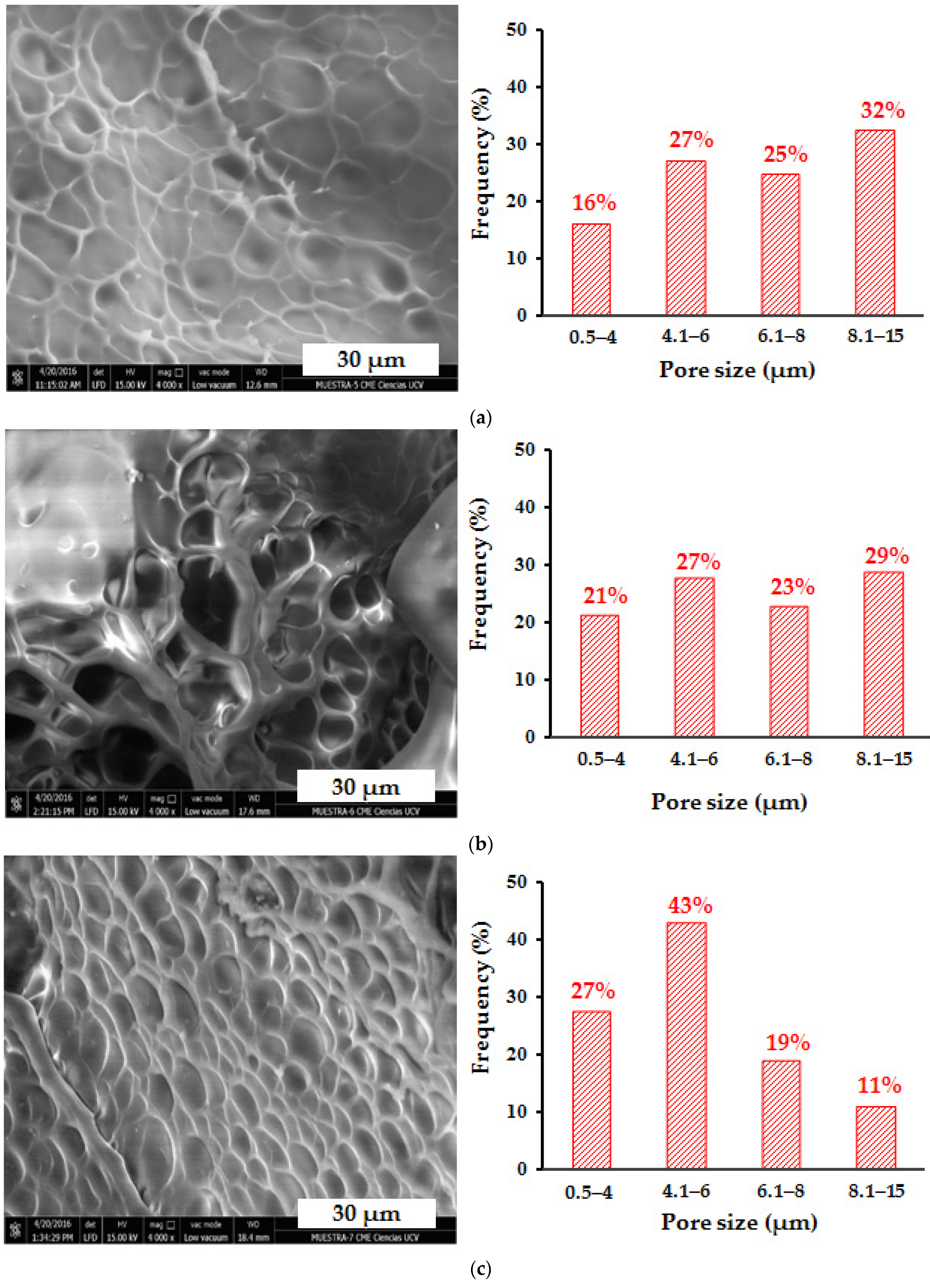 Polymers 14 04330 g019