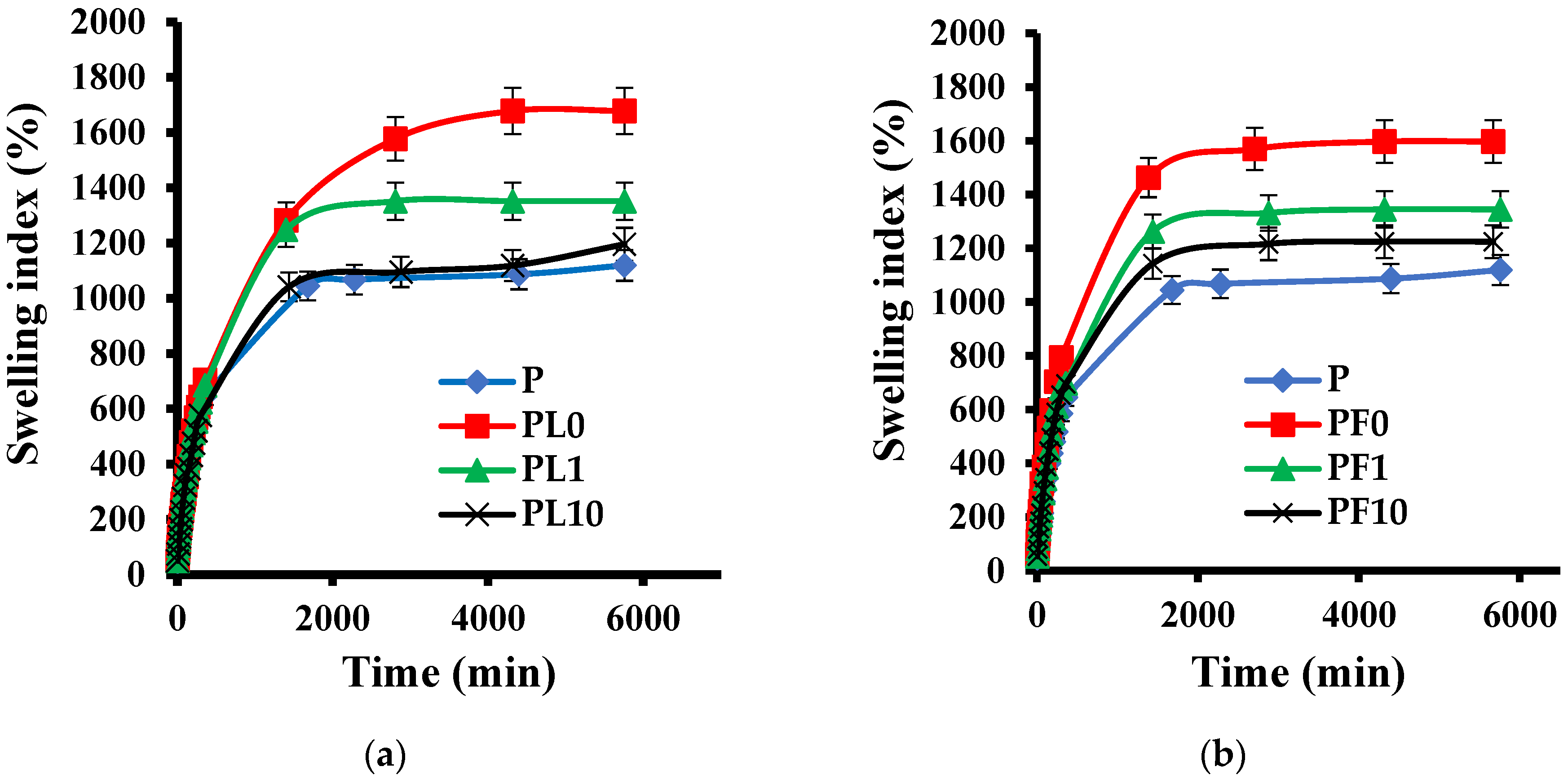 Polymers 14 04330 g020