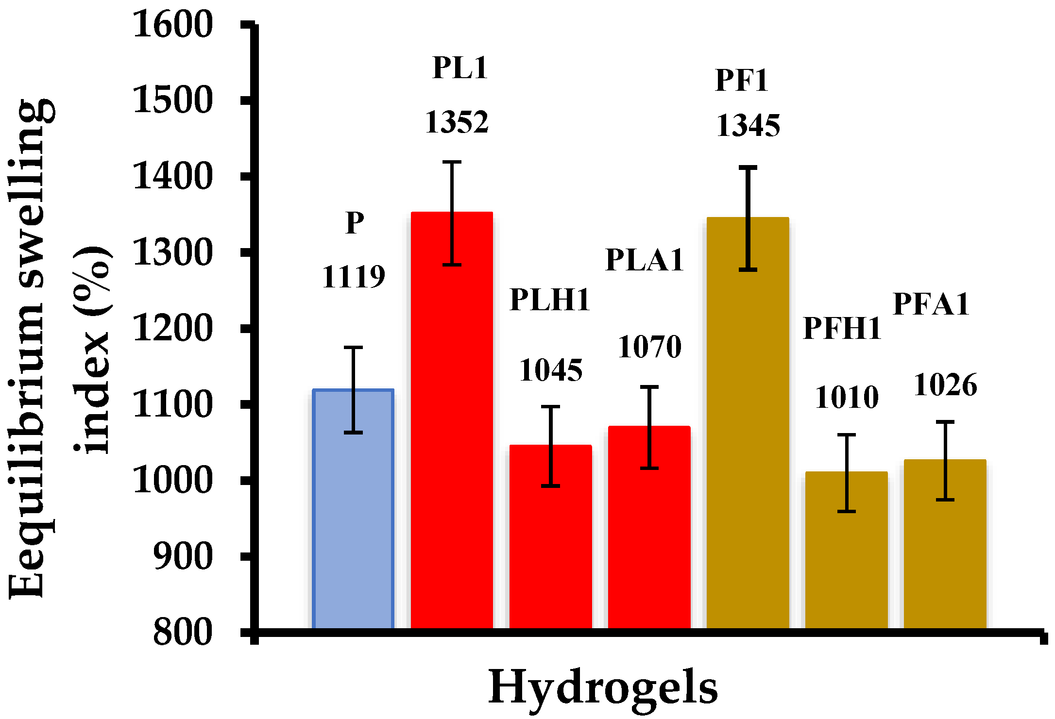 Polymers 14 04330 g021