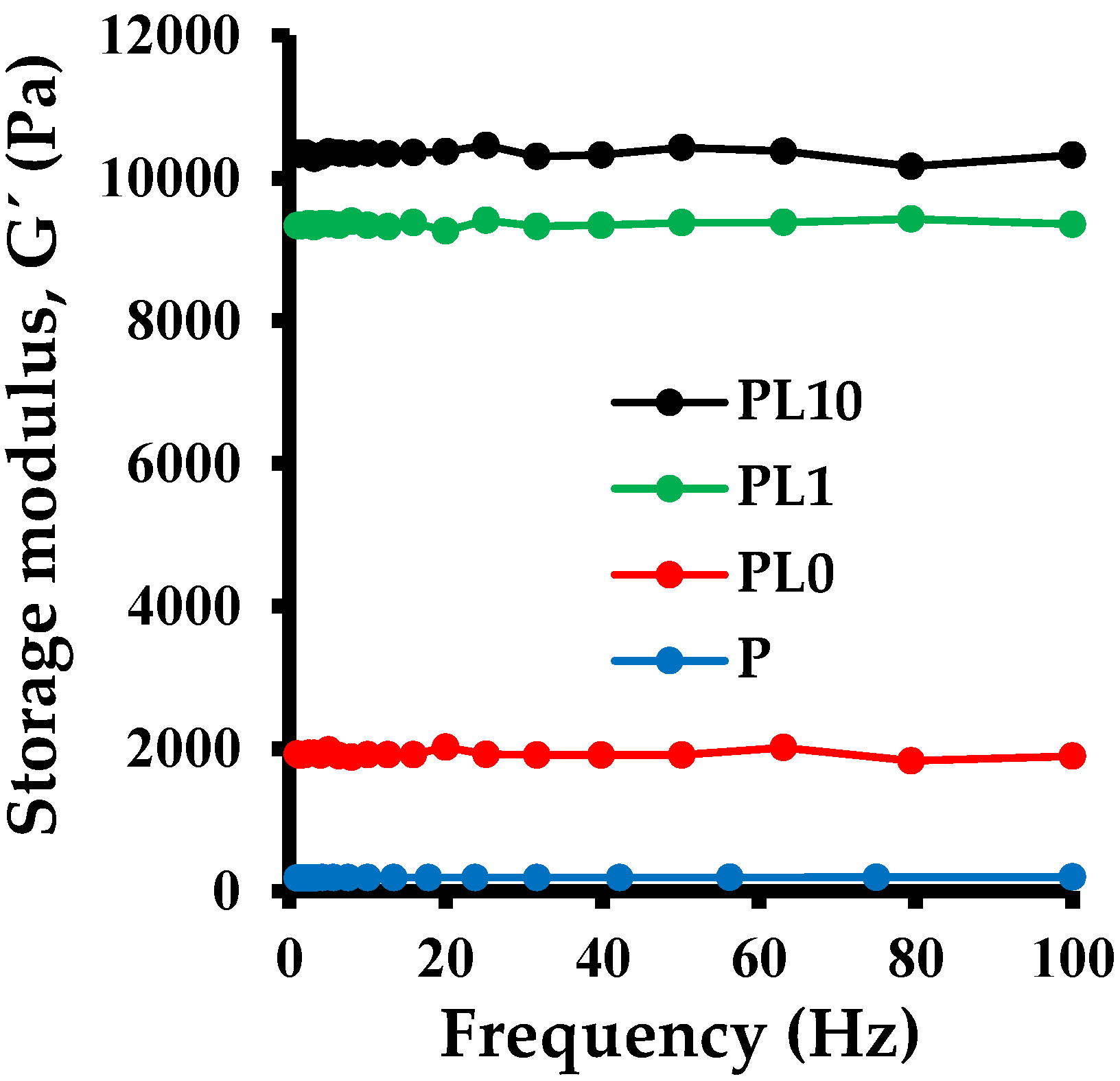 Polymers 14 04330 g022