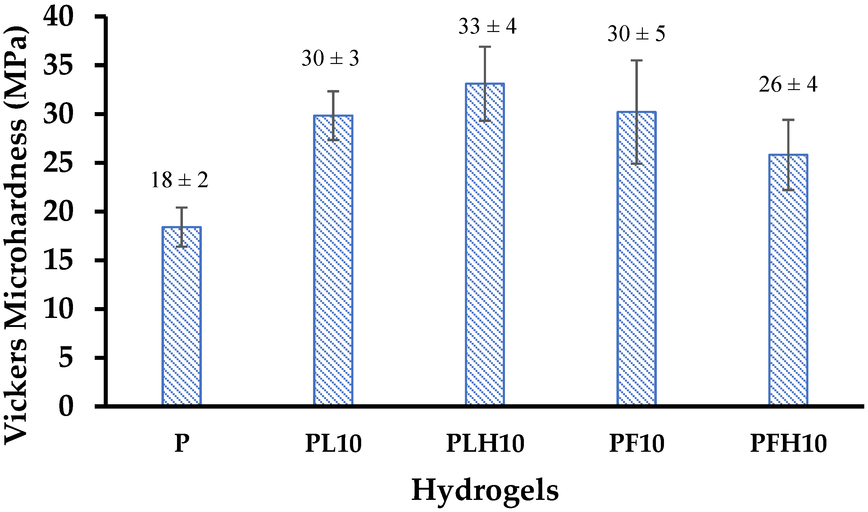 Polymers 14 04330 g023