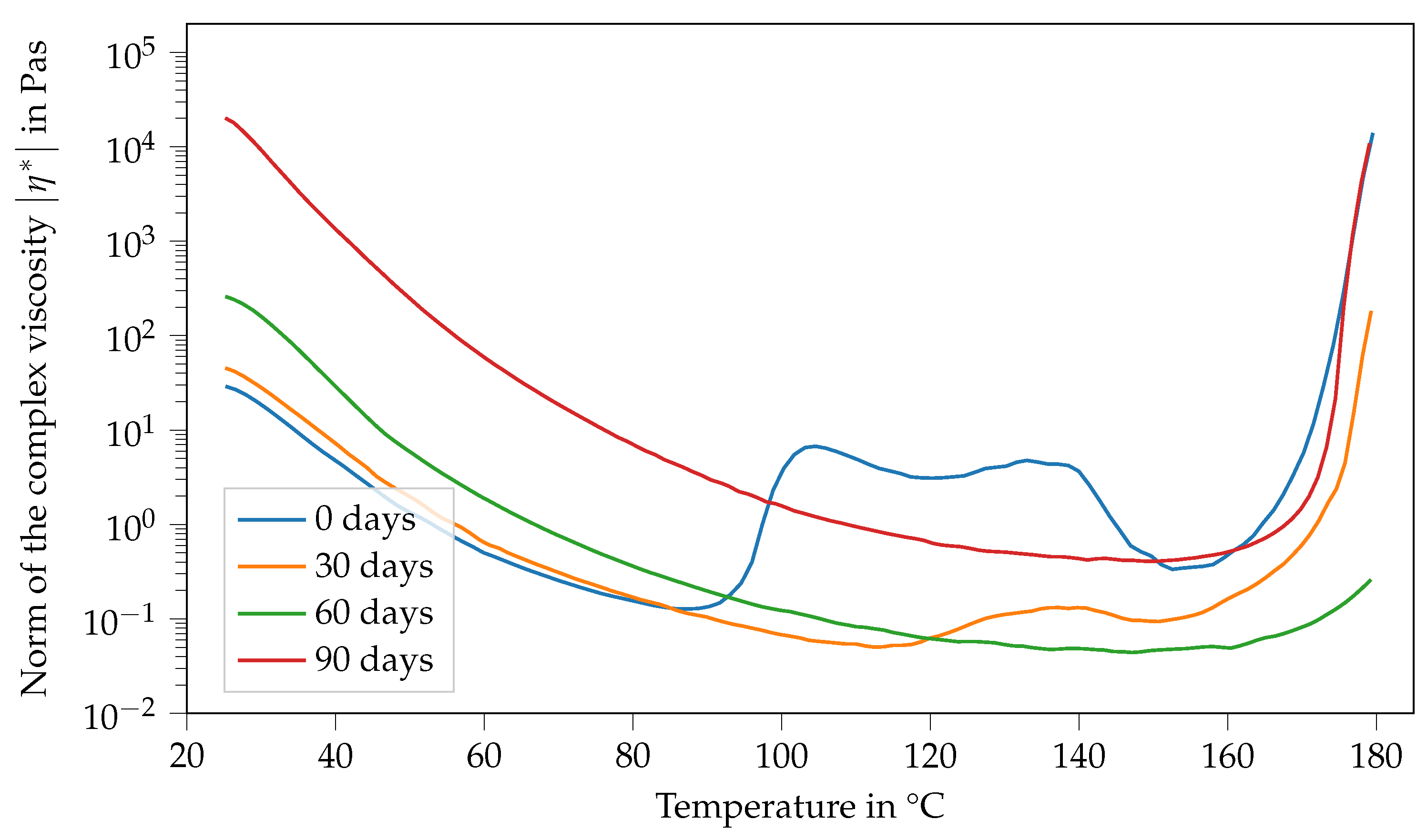 Polymers 14 04331 g006