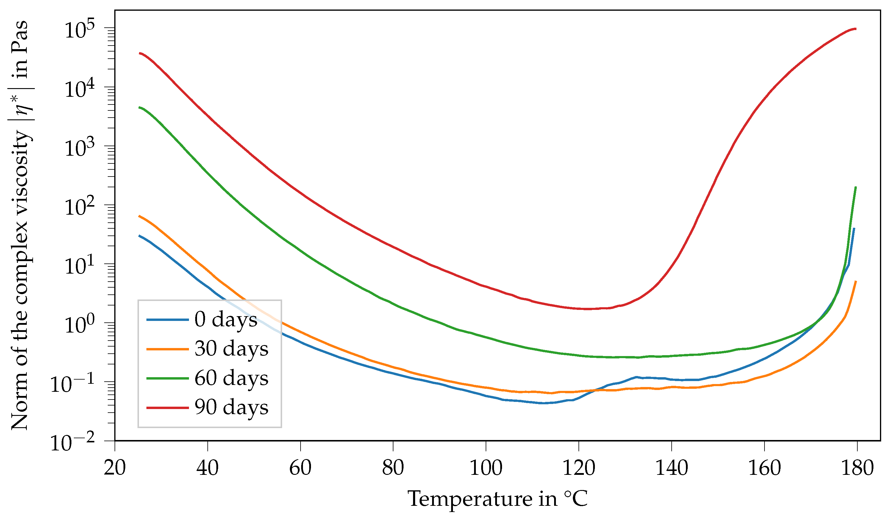 Polymers 14 04331 g009