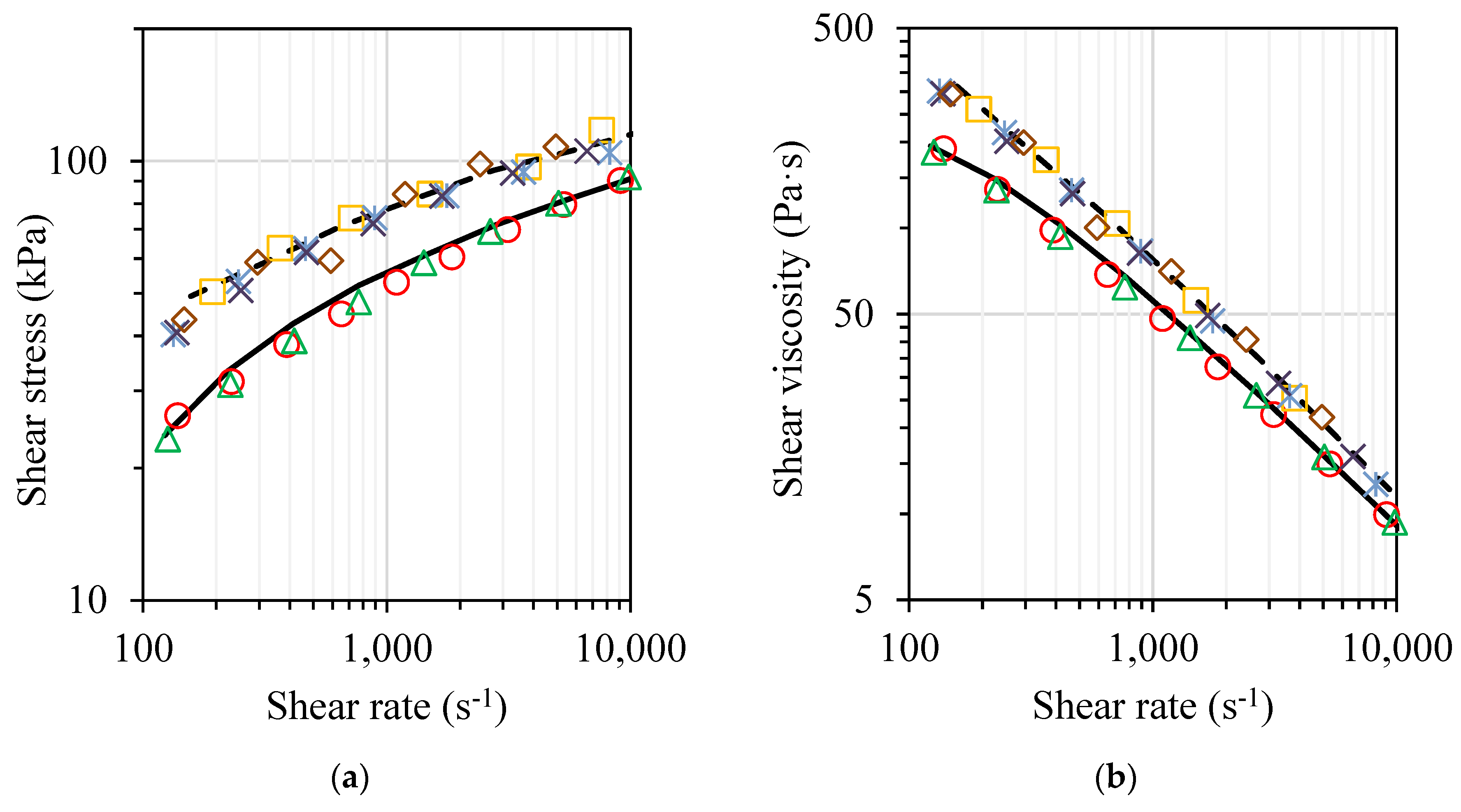 Polymers 14 04332 g005a Polymers 14 04332 g005a