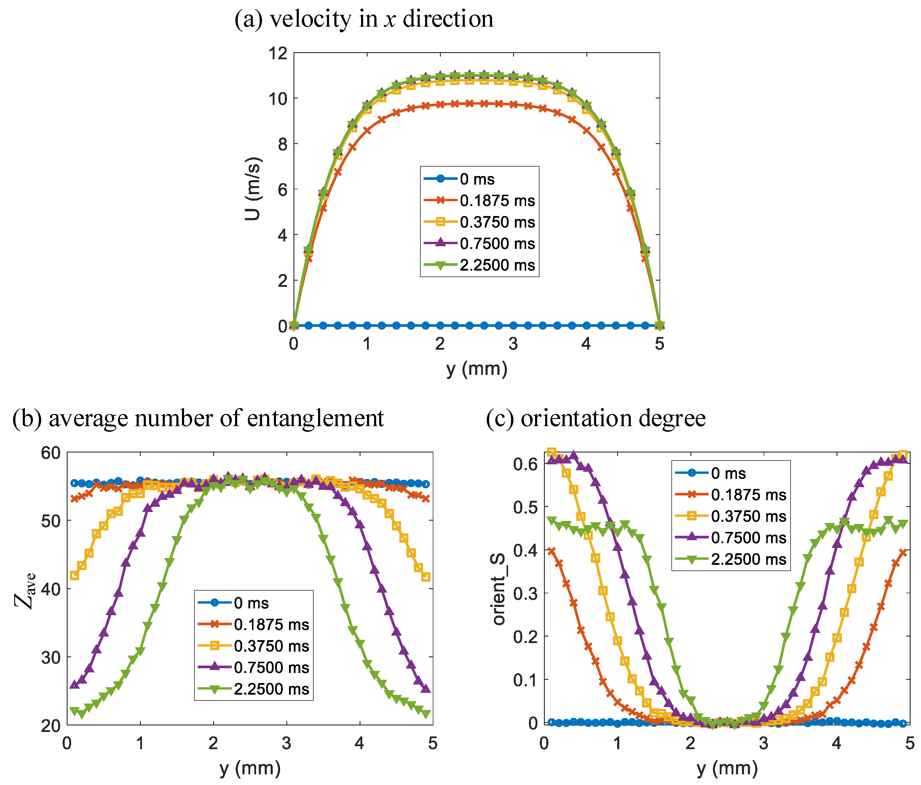 Polymers 14 04334 g003