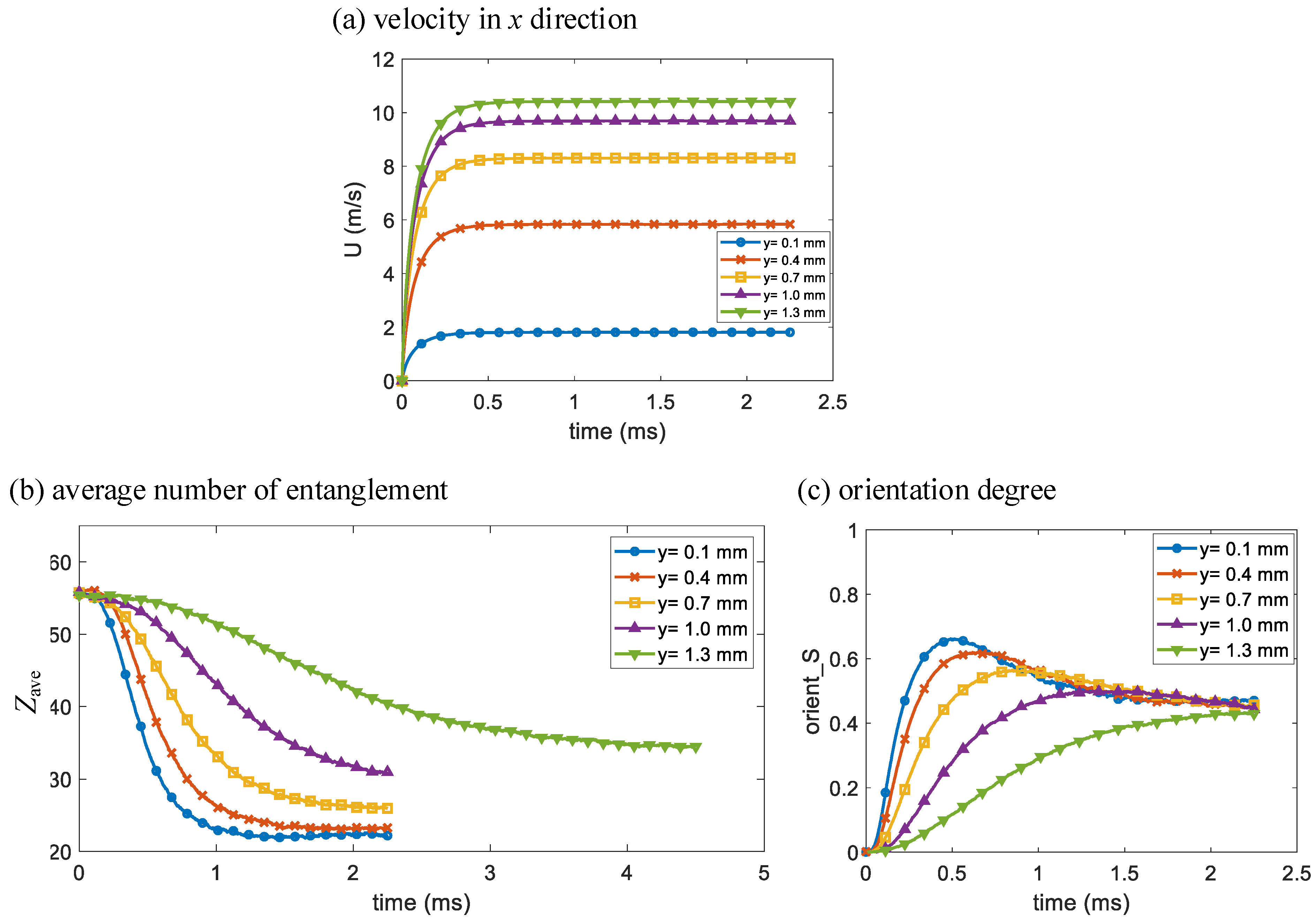 Polymers 14 04334 g004