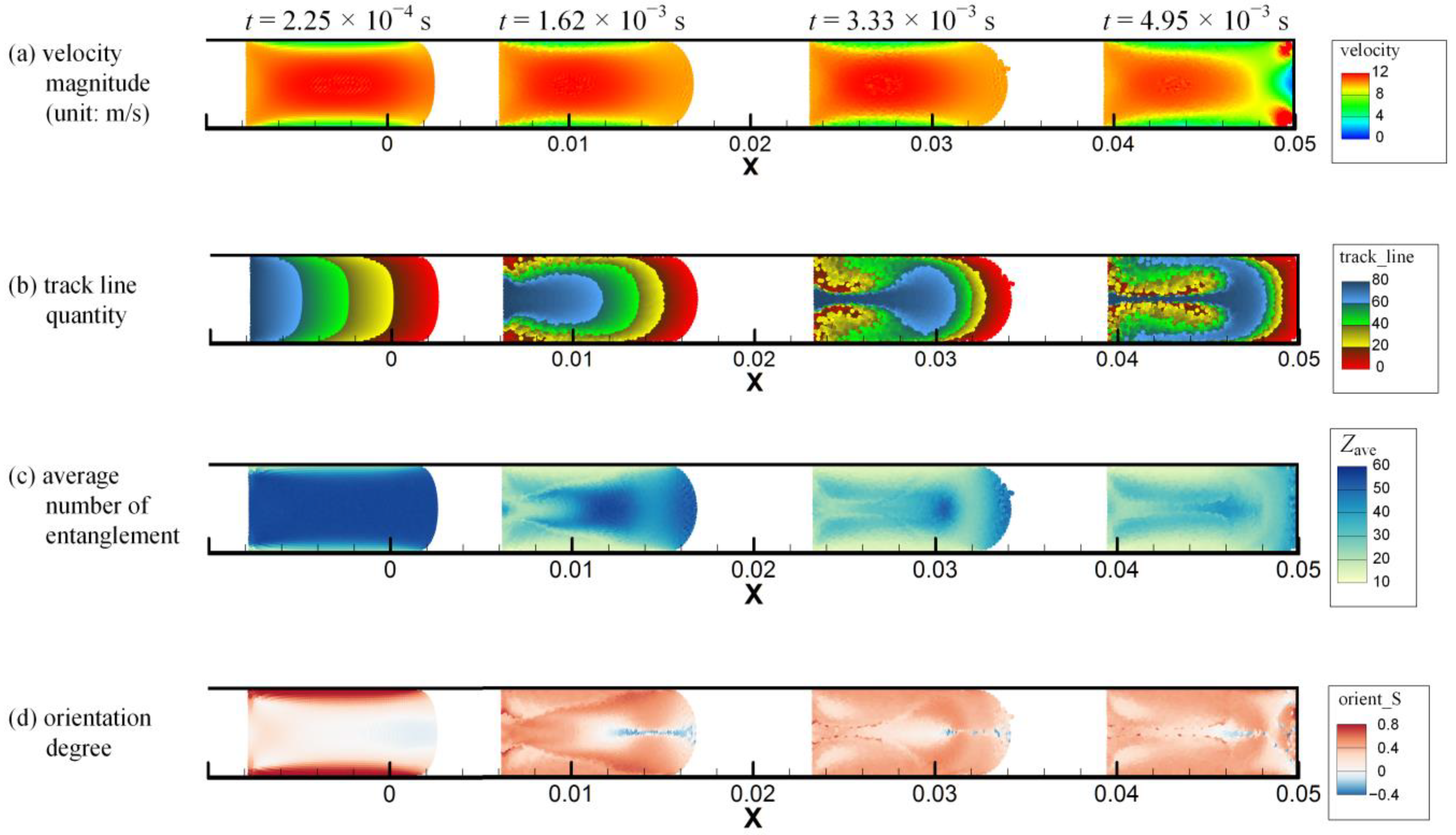 Polymers 14 04334 g006