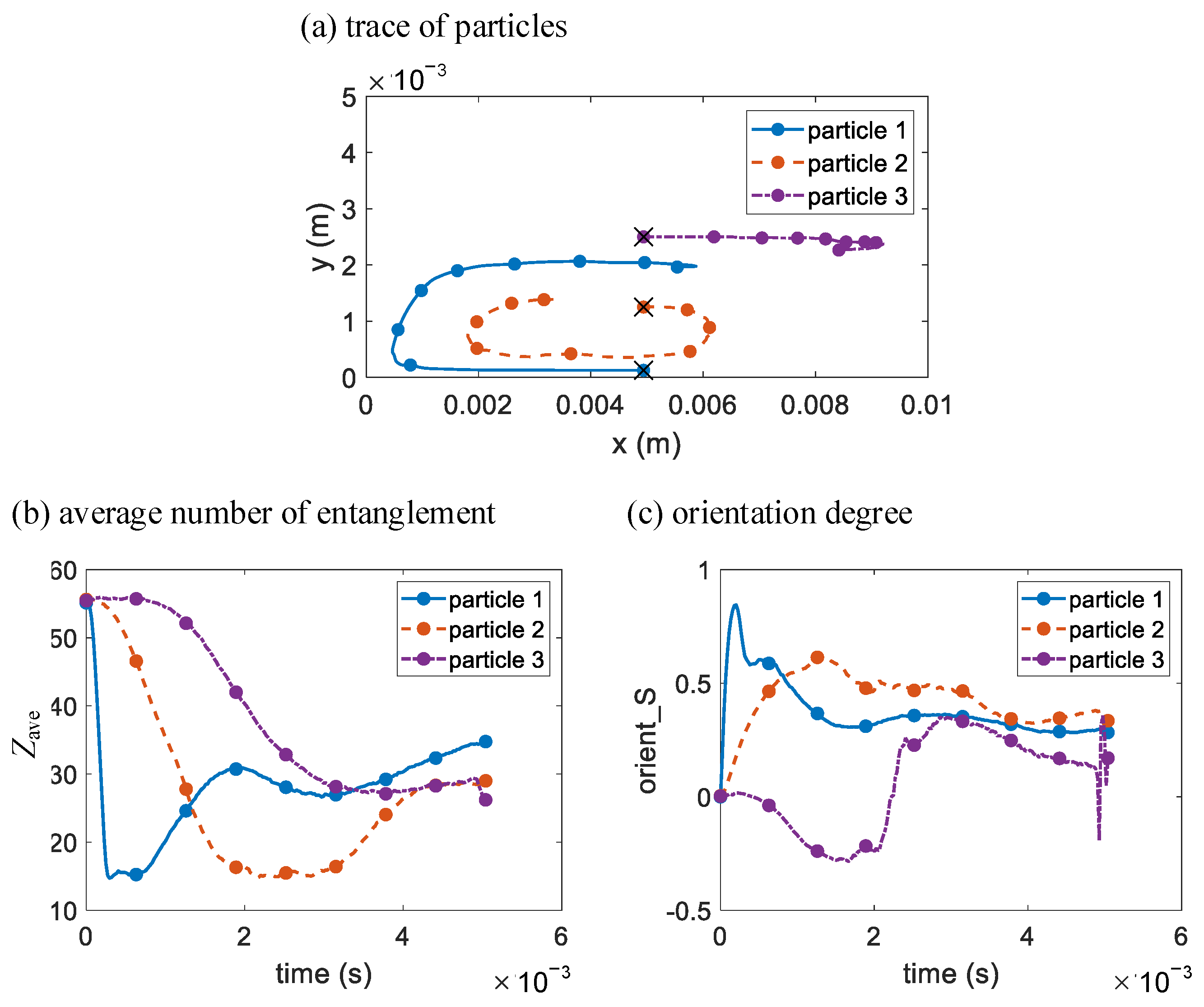 Polymers 14 04334 g007