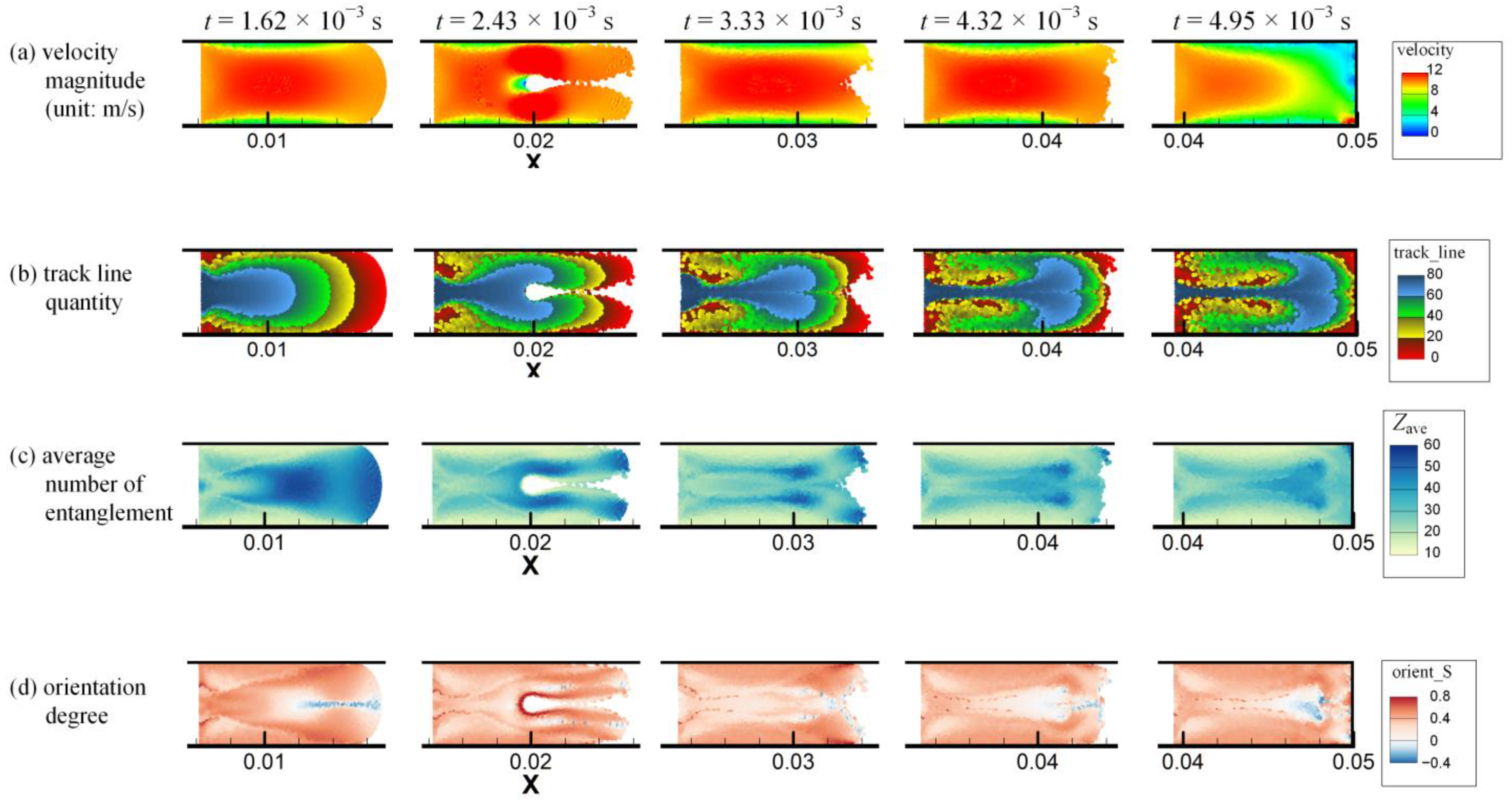 Polymers 14 04334 g009
