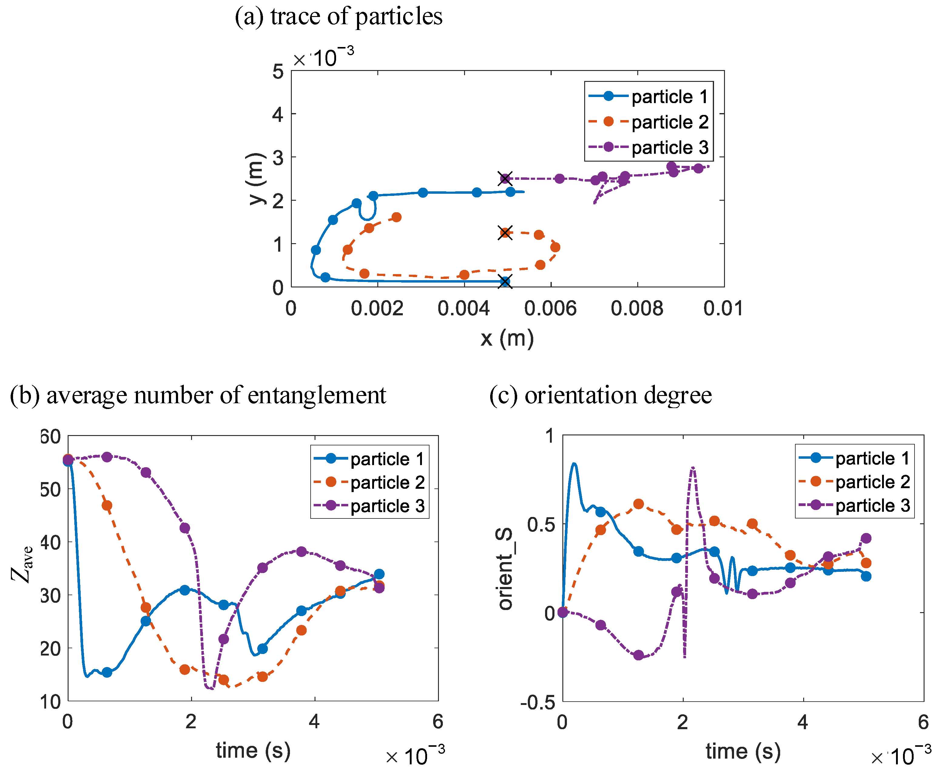 Polymers 14 04334 g010