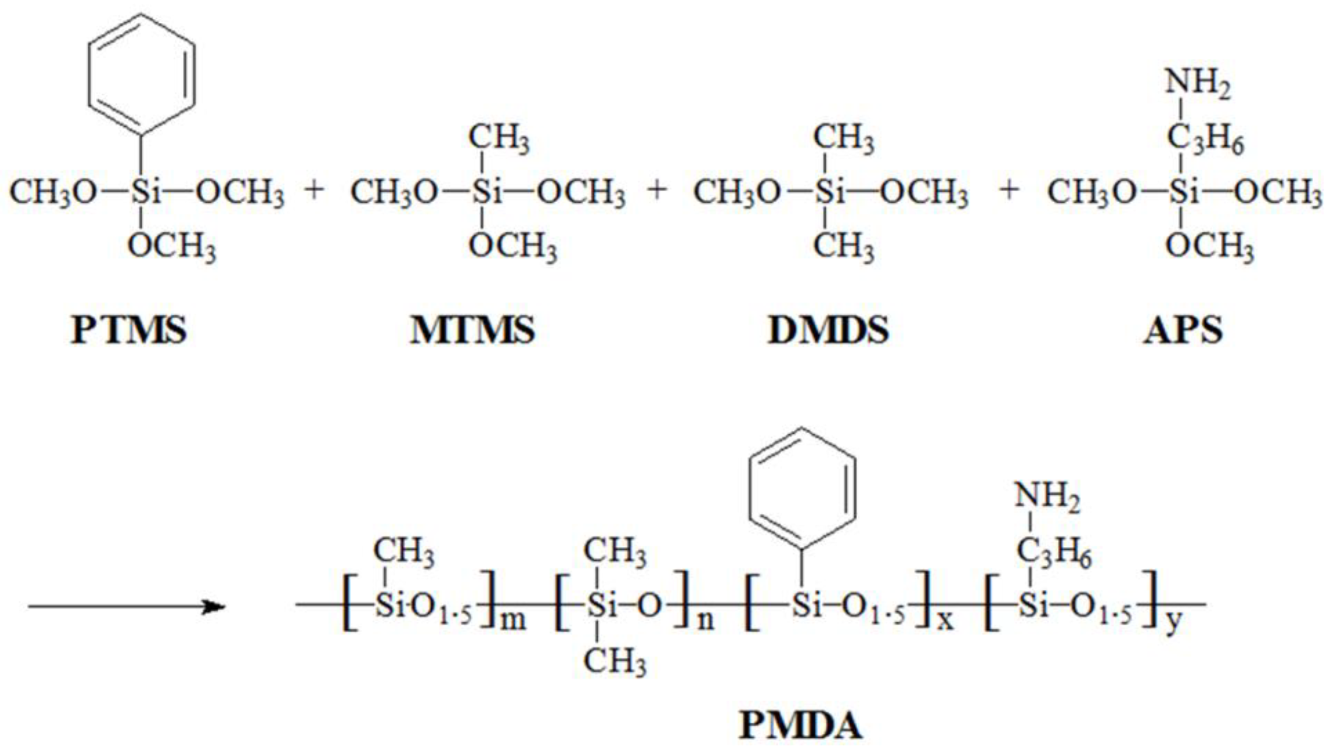 Polymers 14 04335 g001