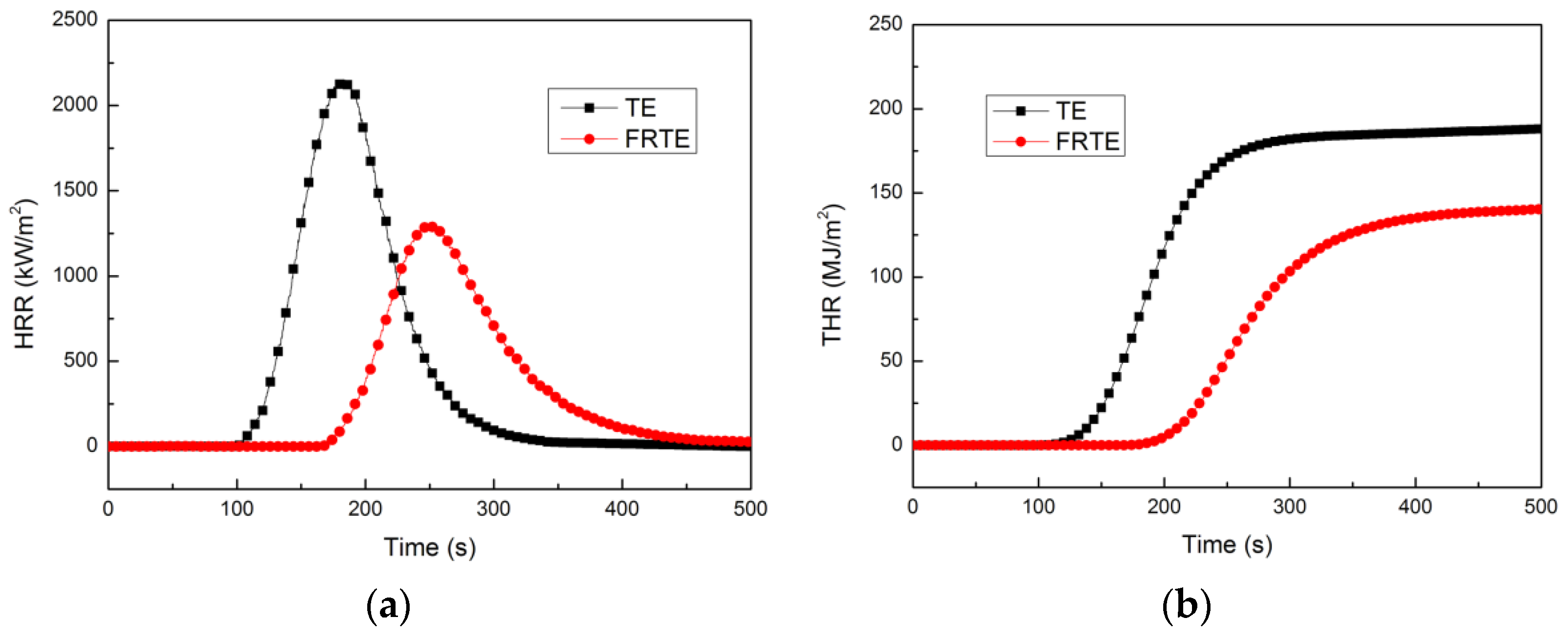 Polymers 14 04335 g002