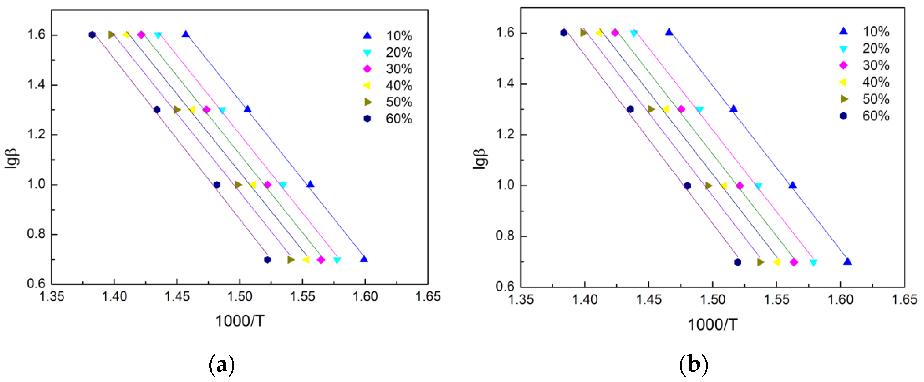 Polymers 14 04335 g007