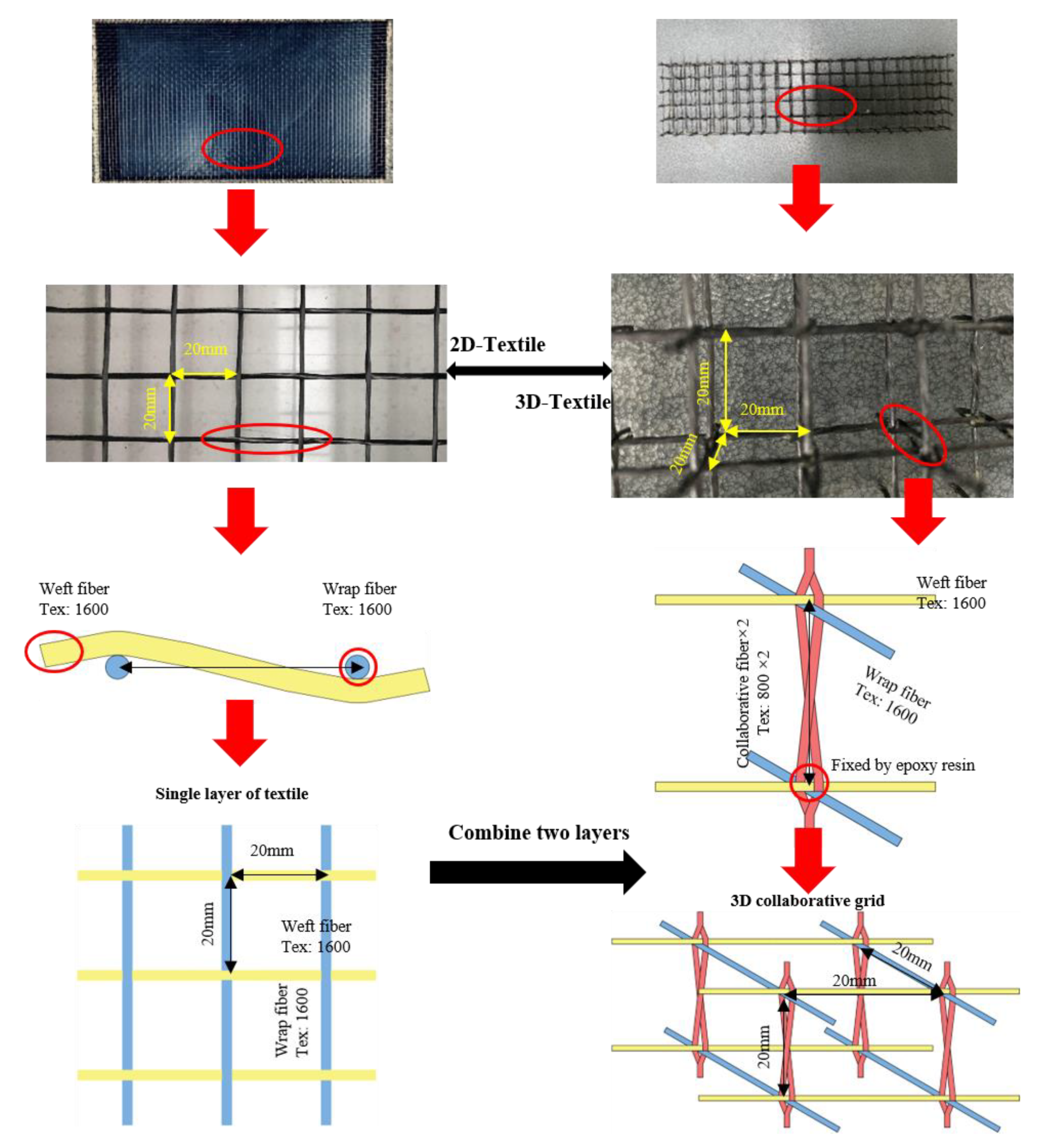 Polymers 14 04336 g001