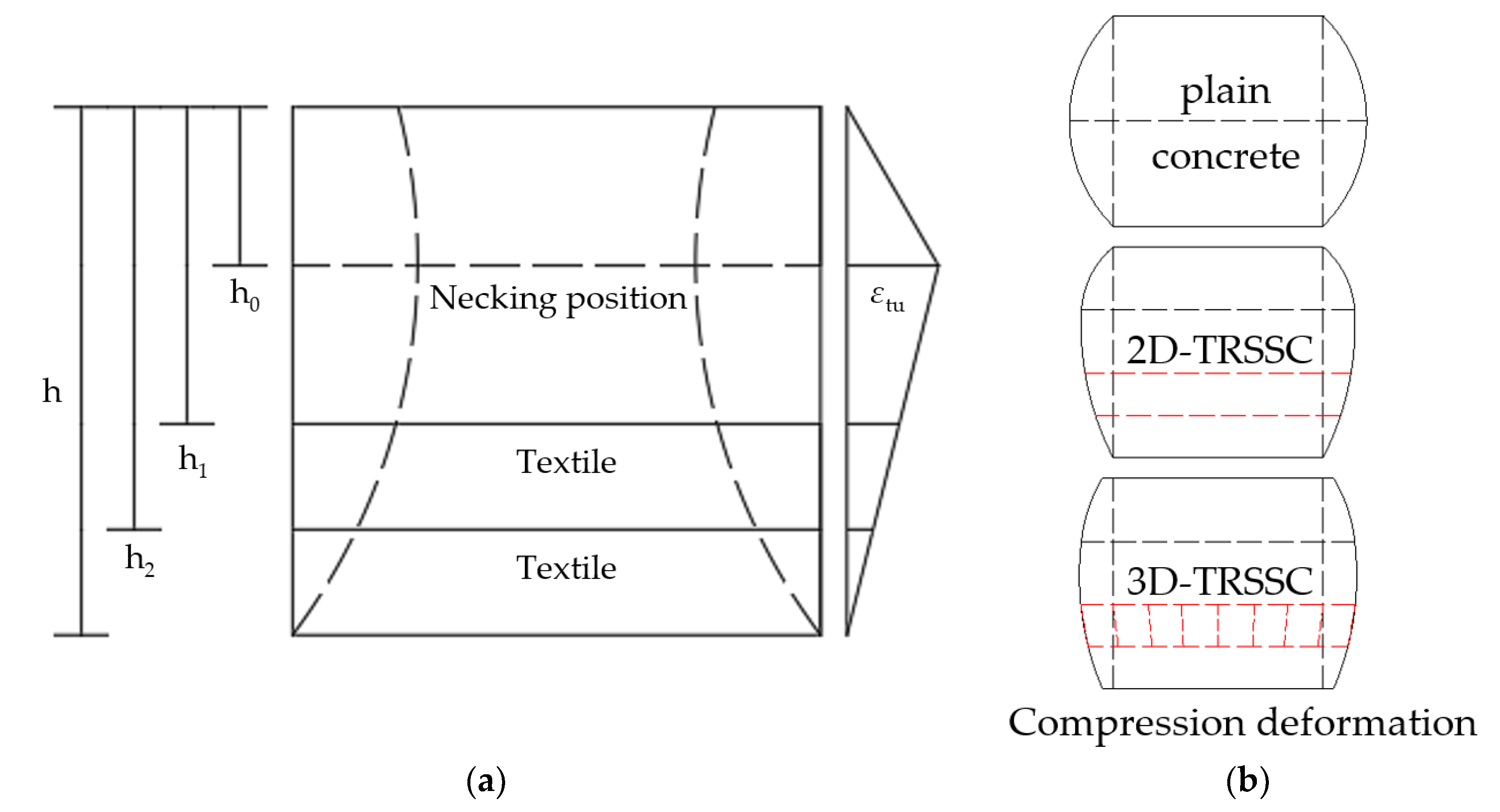 Polymers 14 04336 g006